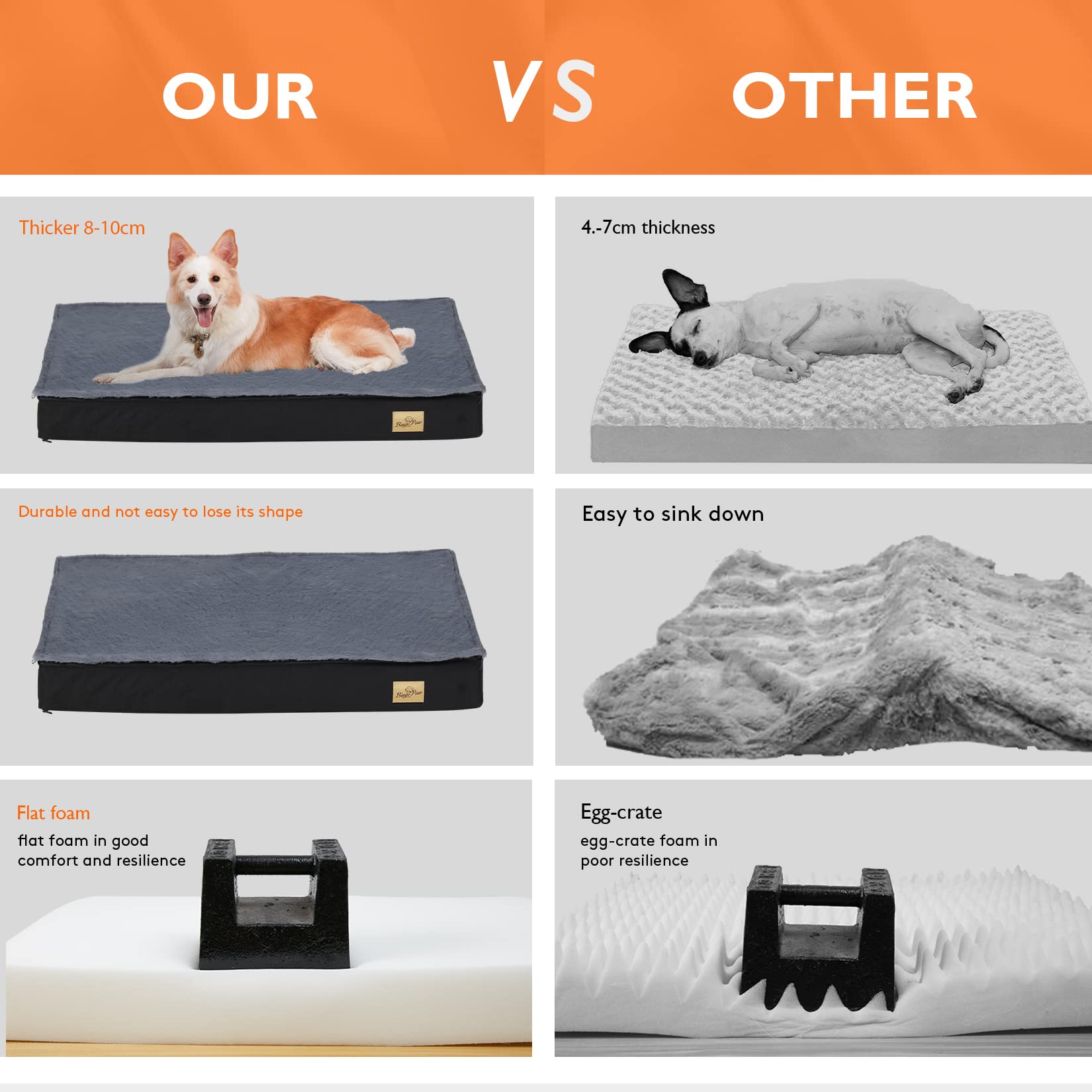 BingoPaw Cama Perro Medianos Grande Lavable Desenfundable 78x48x8cm Colchon Colchoneta Perro con Espuma Ortopedica Mediano Lujoso con Manta de Felpa Desmontable con Cierre Impermeable Antideslizante