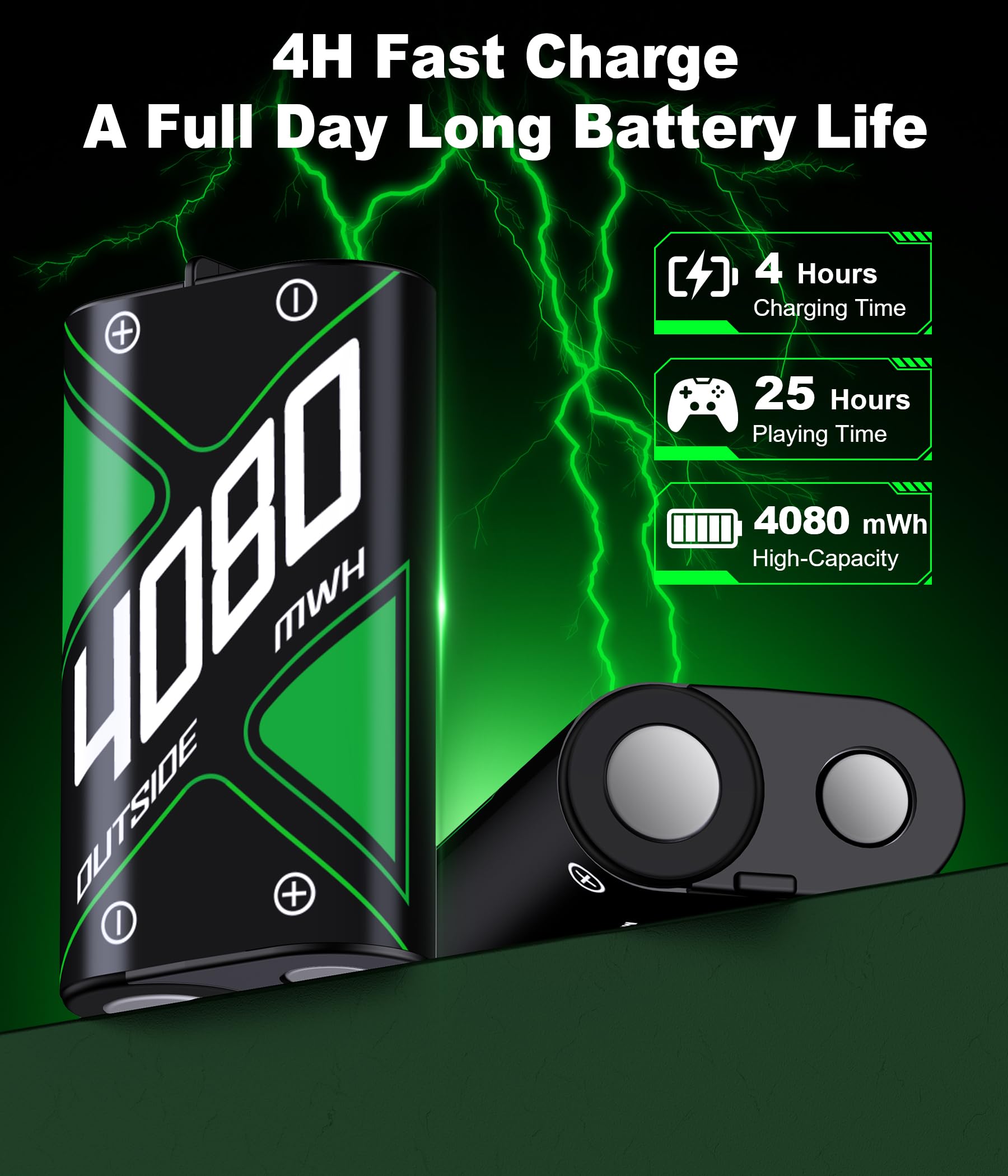 Batería para controlador Xbox con 4 baterías recargables de 4080 mWh para Xbox One/Xbox Series X/S, controlador de carga para Xbox One con interruptor de control táctil