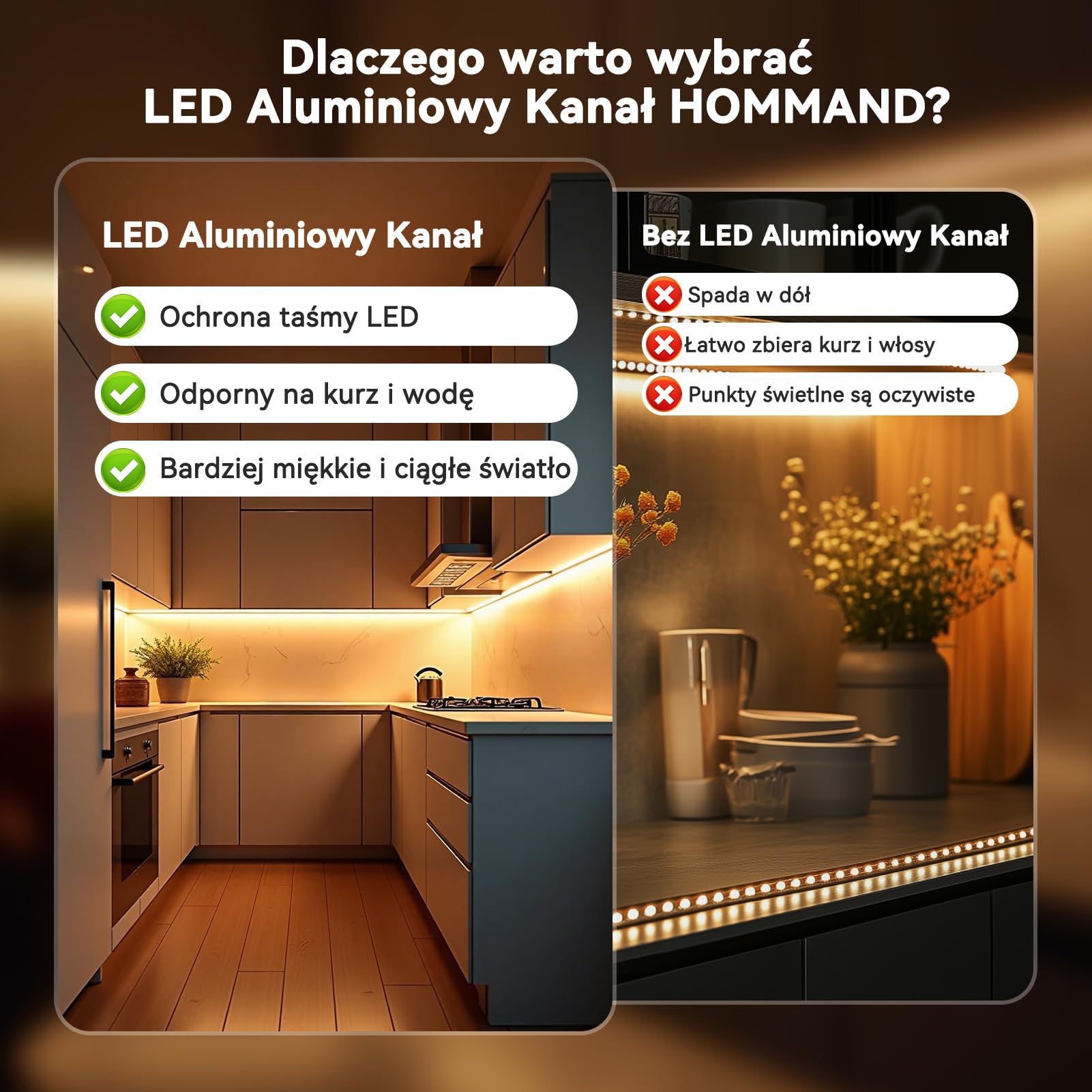 HOMMAND Aluminiowy Kanał LED 6 x 1m V Kształt, z Dyfuzorem, Taśmą Klejącą, Złączami Narożnymi, Zaślepkami i Klipsami Montażowymi - Taśma LED Kanał 6m