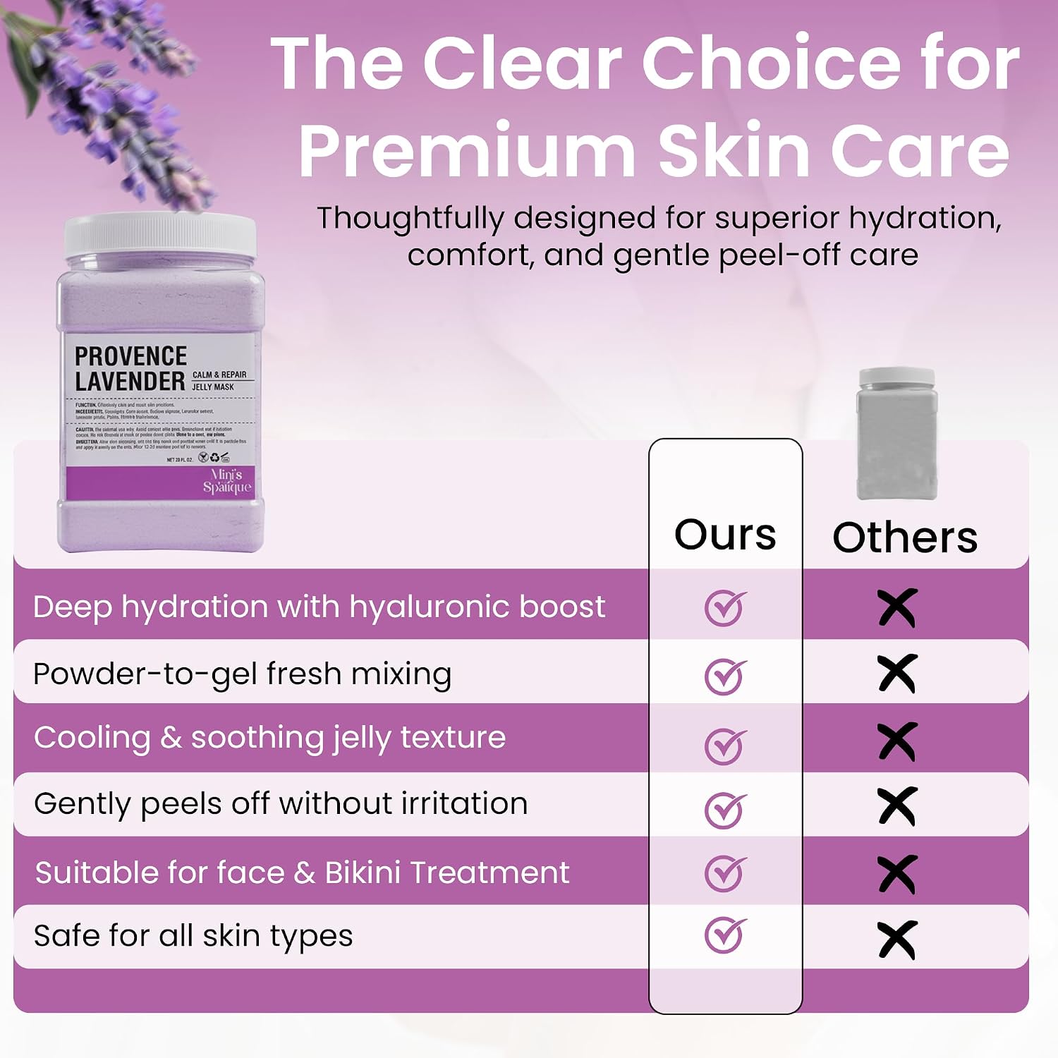 MINI'S SPATIQUE Hydrating Lavender Jelly Mask Powder to Gel Hyaluronic Boost for Fresh Skin Flexible Peel-Off Layer for Face & Body Spa-Inspired Treatment for All Skin Types image 3