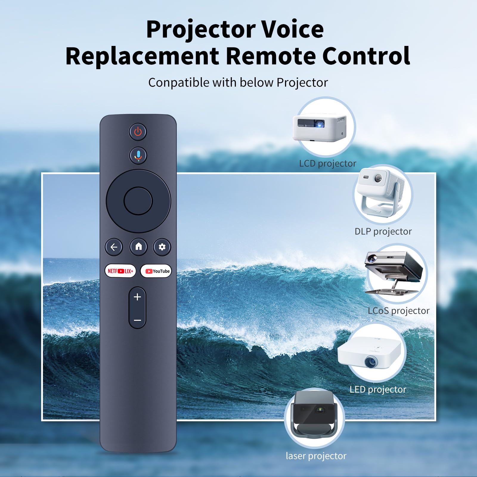Mando a distancia de repuesto para proyector inteligente Xiaomi L1 Pro RC604-MG1