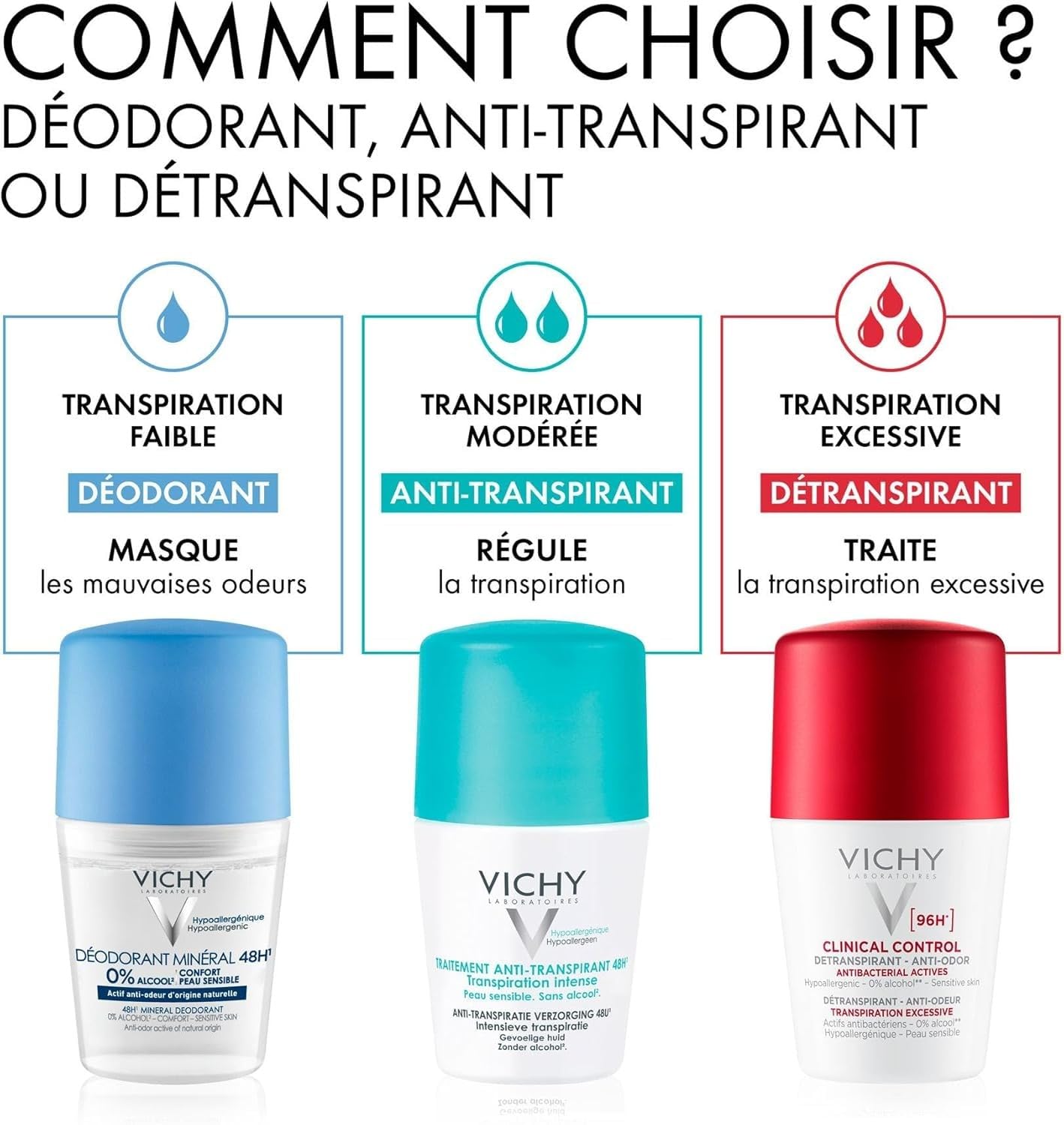 Vichy - Antitranspirant Deodorant 48h 50ml, Frisch (Packung mit 5)