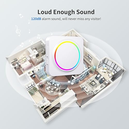 Miniatura 2 de PHYSEN Timbres inalámbricos para el hogar  Kits de timbre impermeable 3 receptores y 2 botones  Rango de 1000 pies  32 melodías 5 niveles de volumen