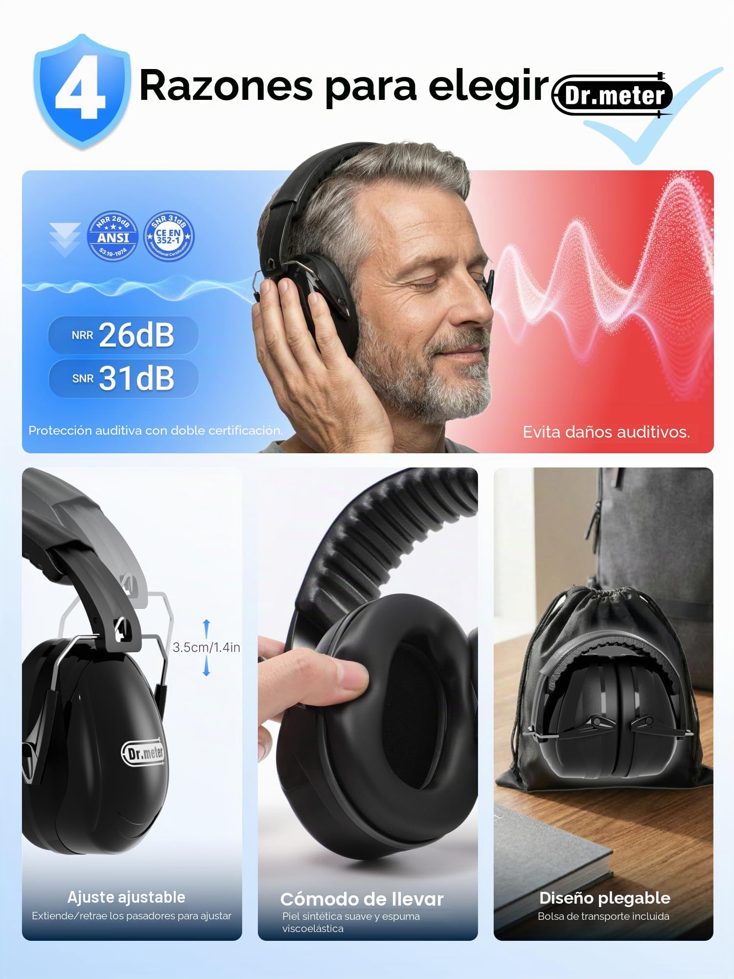 Dr.meter Cascos Antiruido Adultos 31dB, Cascos de Obra Protectores Auditivos Ajustables para Trabajo, Construcción, Tiro Deportivo y Estudio, Cascos Insonorizados Aislantes de Ruido