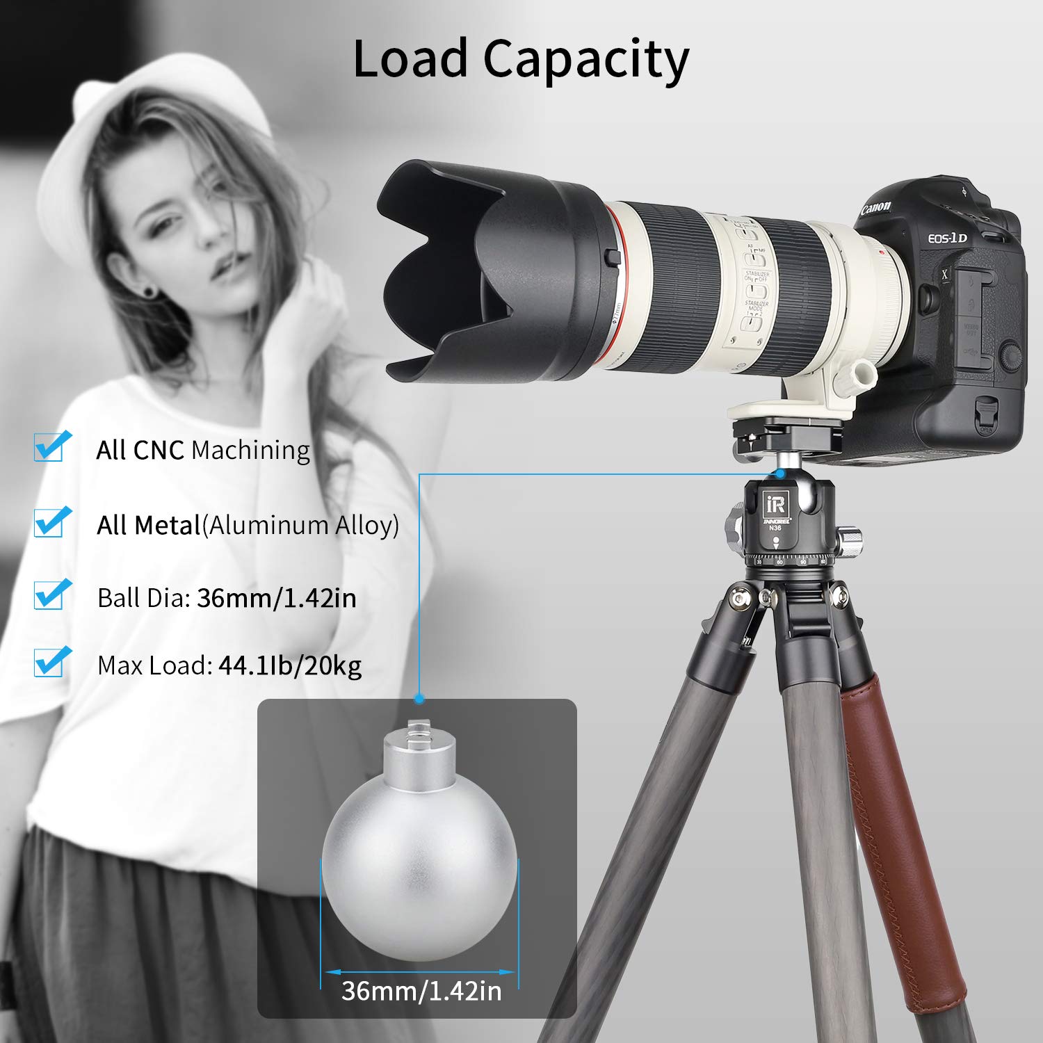 INNOREL N36 Tête de Boule à Rotule Centre de Gravité Basse φ36mm Charge Maximale 20kg Support de Caméra Métal CNC Vue Panoramique 360° avec 2 Plaques QR Arca-Swiss