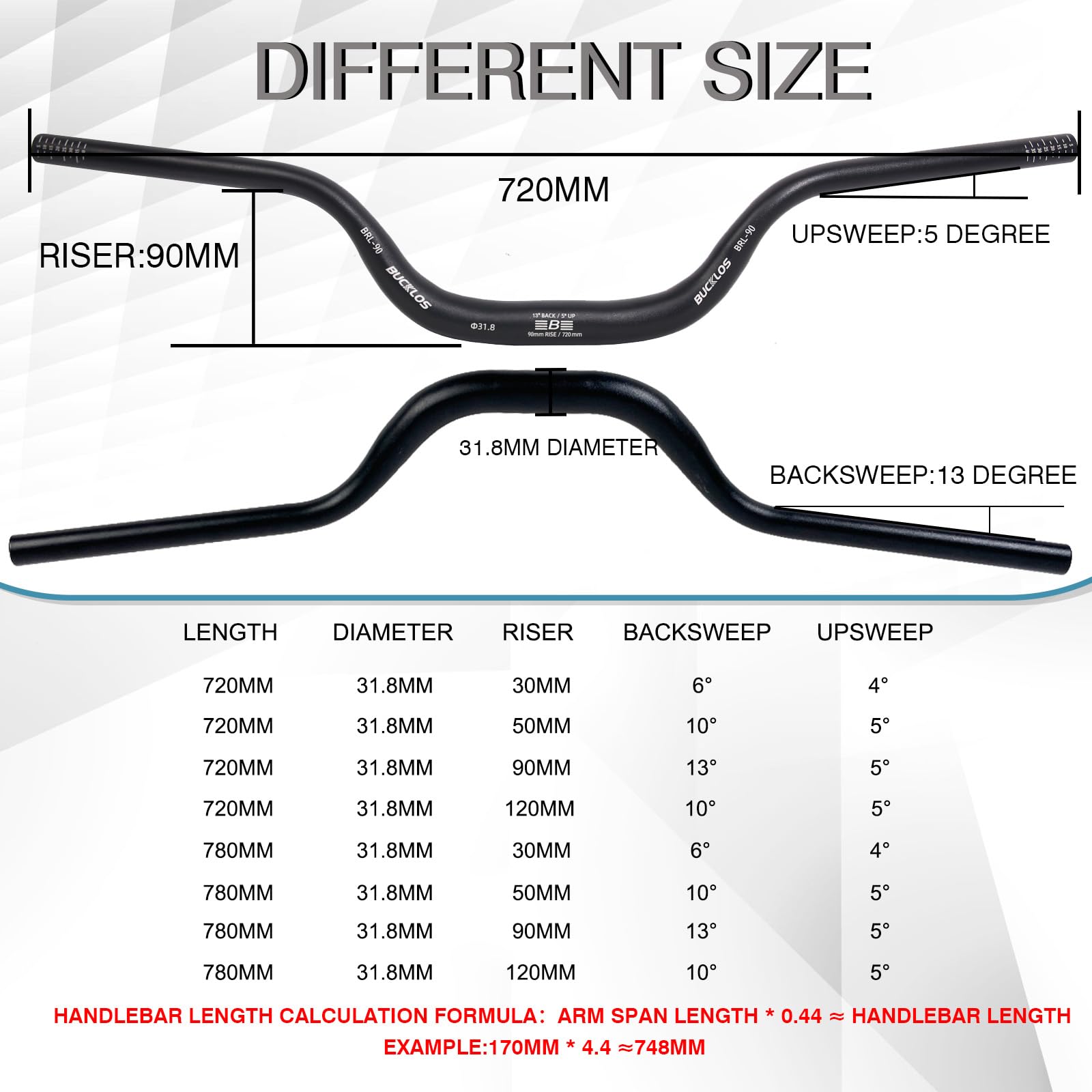BUCKLOS Guidon de vélo de montagne 31,8 mm – 30/50/90 mm en alliage d'aluminium – Guidon de vélo extra long 720/780 mm pour vélo électrique pliable course de descente.