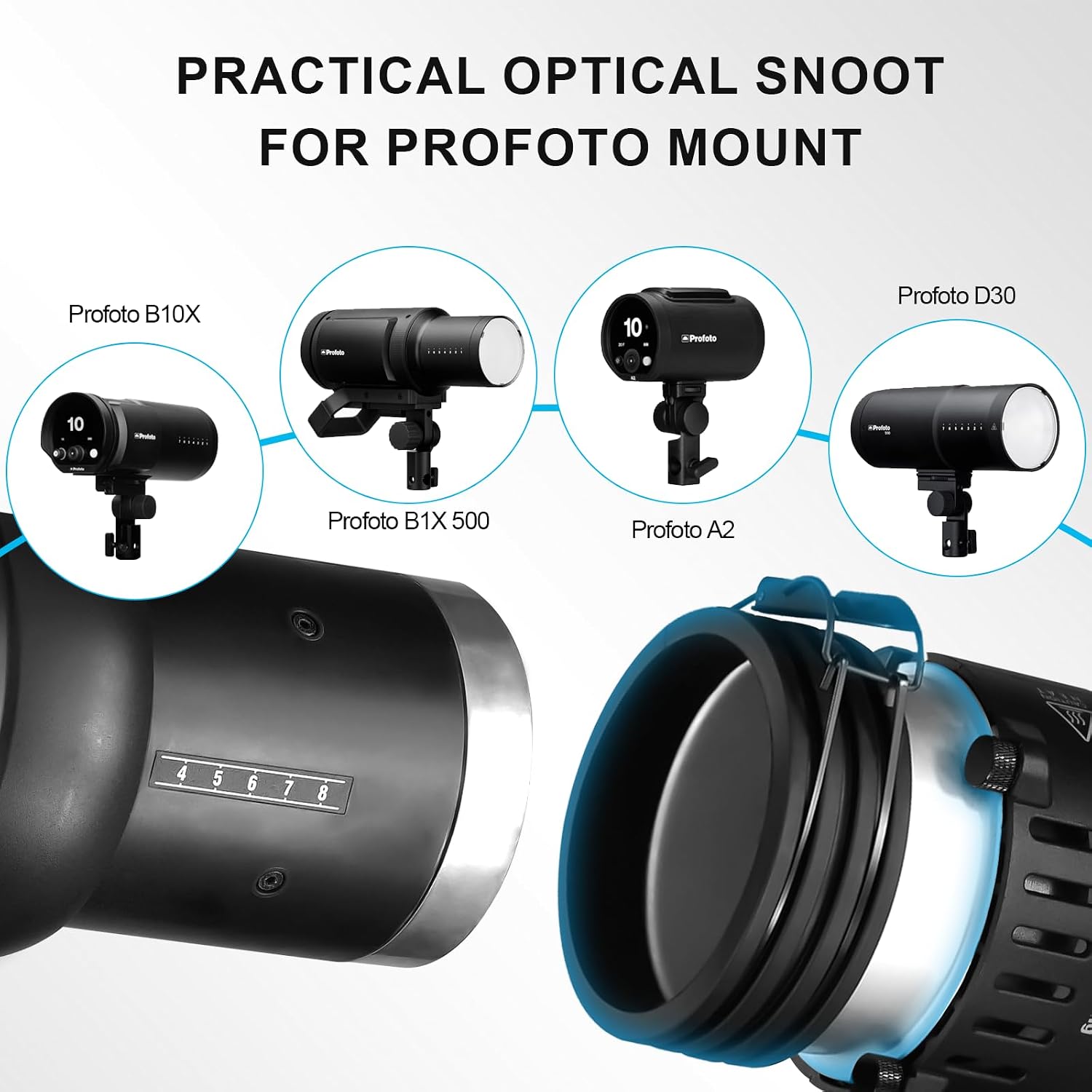 WELLMAKING Optical Snoot for Profoto Mount Strobe Studio Lighting | Adjustable focus with 36° lens, aperture control, 12 gobos&4 color filters for creative light shaping with strobe lights