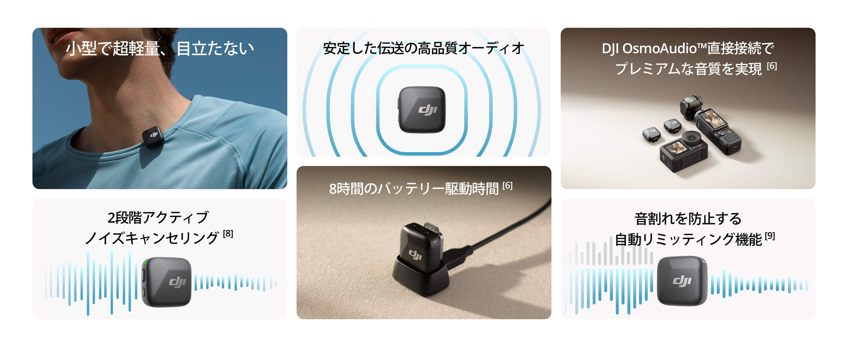 DJI Mic Miniトランスミッター ワイヤレスマイク ピンマイク