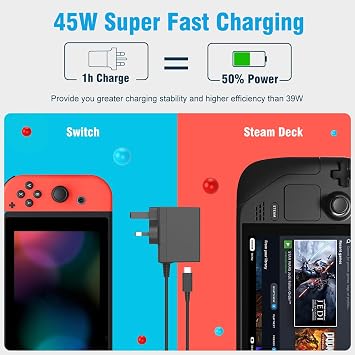 Charger for Nintendo Switch, 45W Fast Charging AC Adapter Power Supply With 5FT USB C Cable for Switch Lite/OLED/Deck Dock/Pro Controller, Support TV Mode