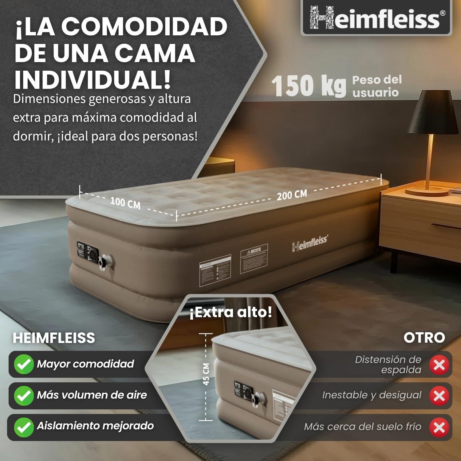 Heimfleiss® Premium Colchón Hinchable Individual Para Invitados | Autohinchable Eléctrico con Bomba Integrada | PVC Resistente Antipinchazos Velour 100x200 x 45 cm | Cama Inflable para Camping | Beige