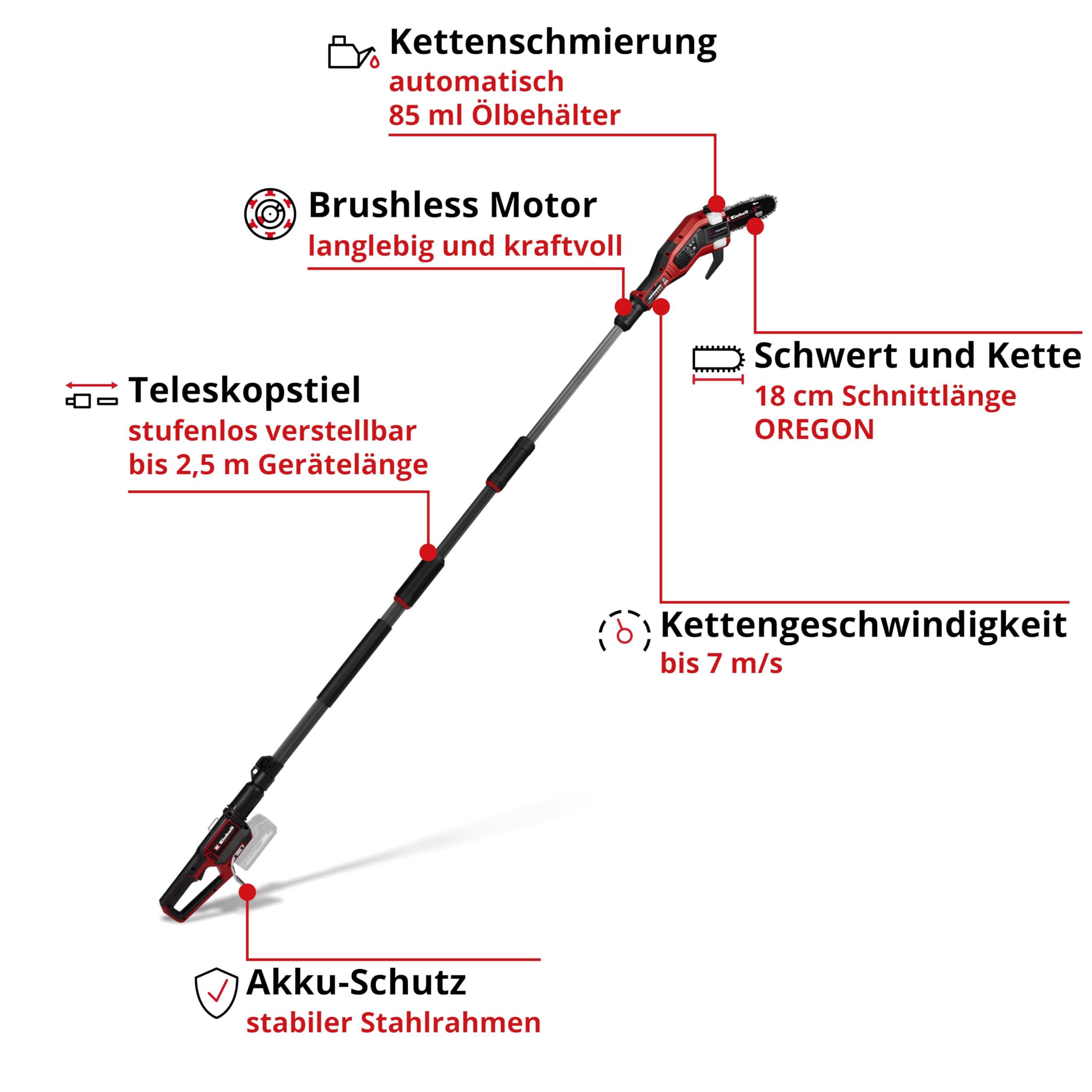 Einhell Professional Akku-Hochentaster GP-LC 18/20 Li T BL-Solo Power X-Change (18 V, 18 cm Schnittlänge, Brushless, 7 m/s Kettengeschwindigkeit, autom. Kettenschmierung, ohne Akku)
