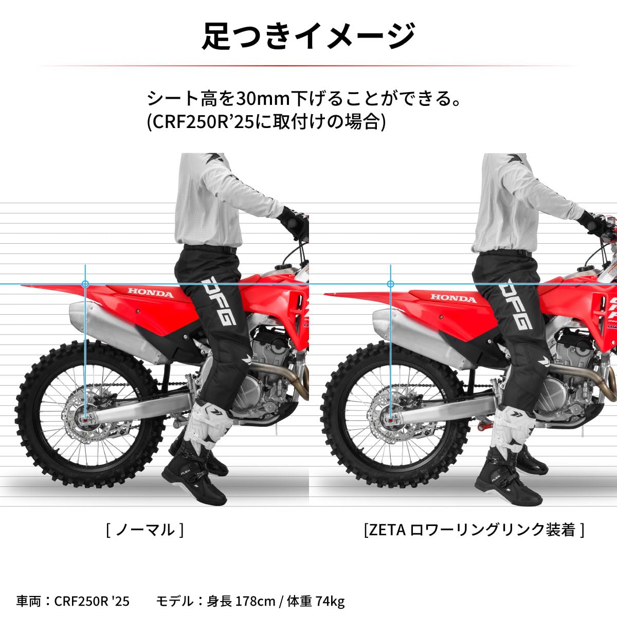 Amazon | ジータレーシング(ZETA RACING) WR125R '26, WR155R '20-25
