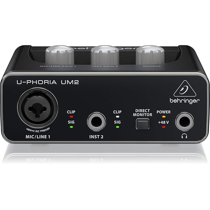 Buy Behringer UPhoria Um2 Audiophile 2X2 Usb Audio Interface With