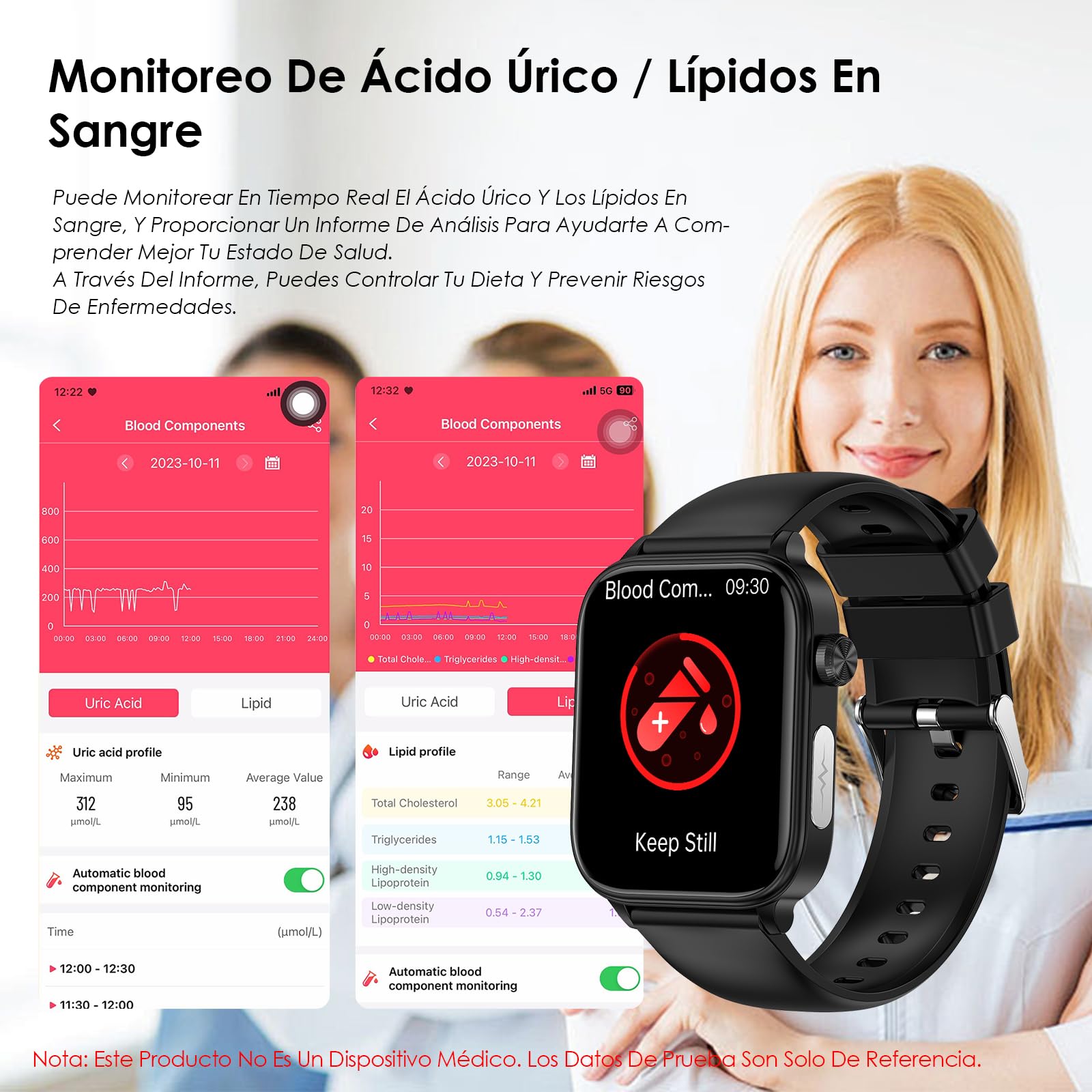 Nuevo Reloj inteligente con ECG+HRV/Tension Arterial/Sueño/IMC/SpO2/SOS