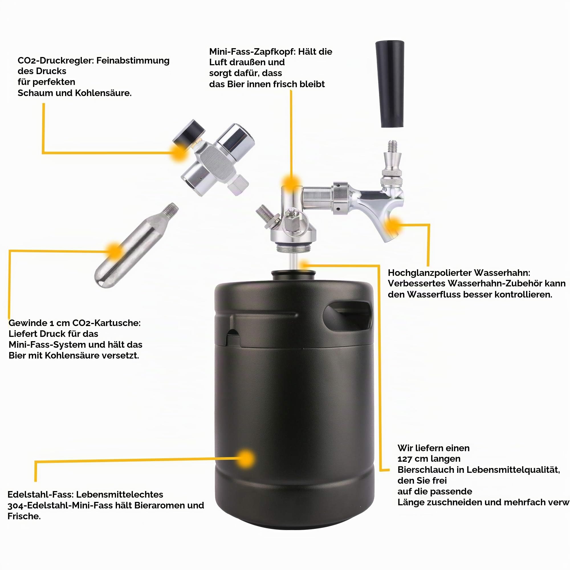 TMCRAFT 64oz Growler-Zapfsystem, druckbeaufschlagter Mini-Keg aus rostfreiem Stahl mit Kühler-Jacket, tragbares Heim-Spendersystem zur Erhaltung von Frische und Kohlensäure für Fassbier, Heimbrauerei