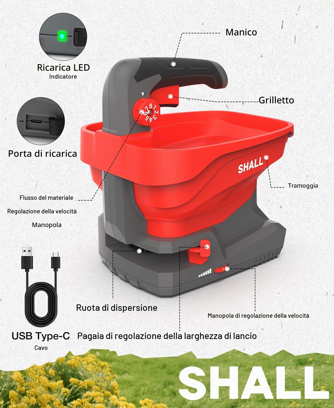 Shall Seminatrice Universale a Batteria Ricaricabile, spandiconcime Elettrico da 7,2 V, Adatto per la salatura Stradale, la rimozione della Neve e la Semina, Batteria e caricabatteria Inclusi