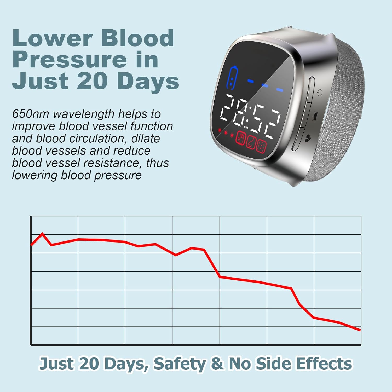 Lower Blood Pressure Naturally, Home Use Blood Pressure Lowering Device with Heart Rate Monitoring, Improve Blood Circulation and Reduce Blood Viscosity, for Hypertensive and Rhinitis