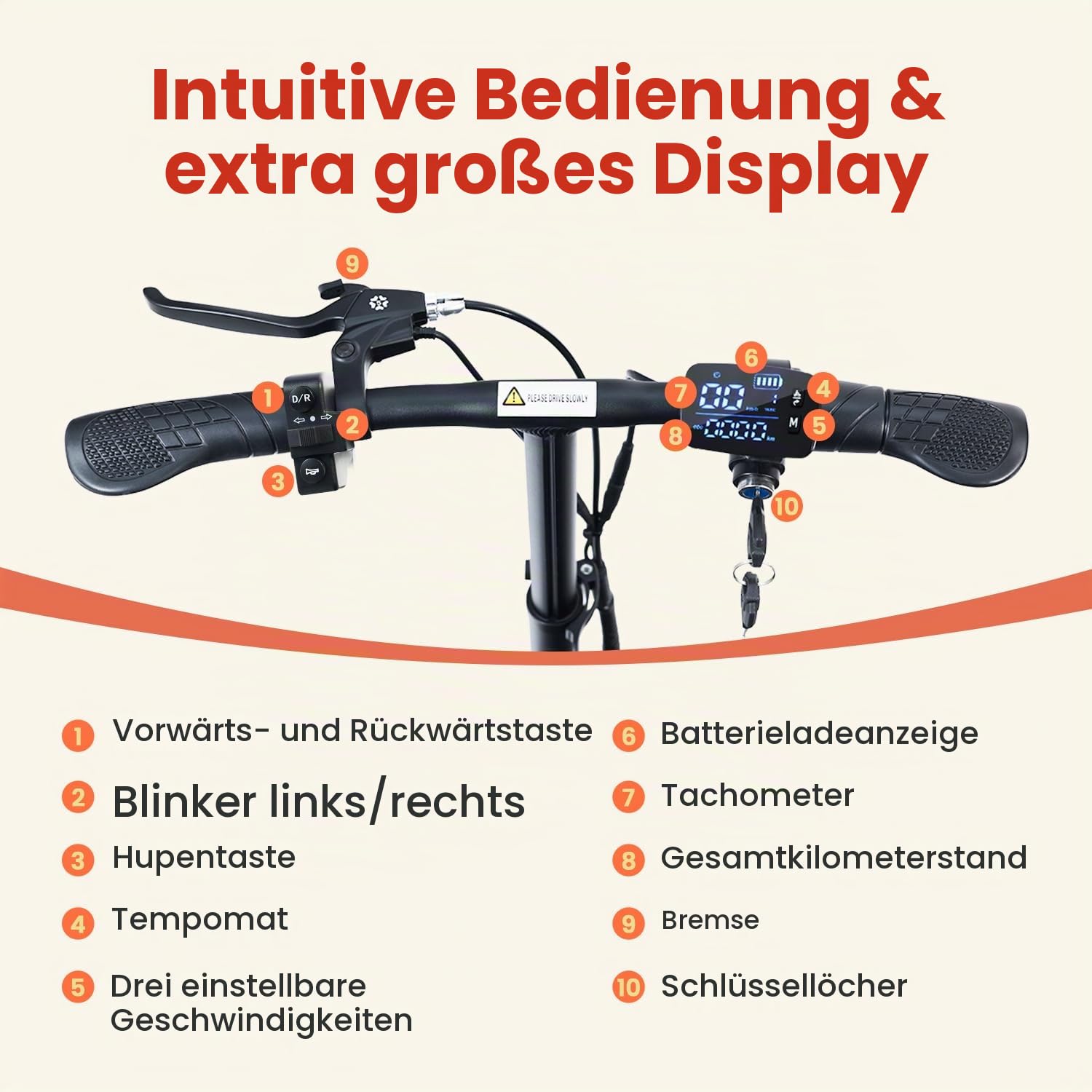 Verbessert Elektromobil für Senioren, 15km/h Elektromobil klappbar, Rollstuhl Elektrisch Faltbar, Reisemobilitätsroller Mit inklusive Rucksack und Staubbeutel, keine Montage erforderlich