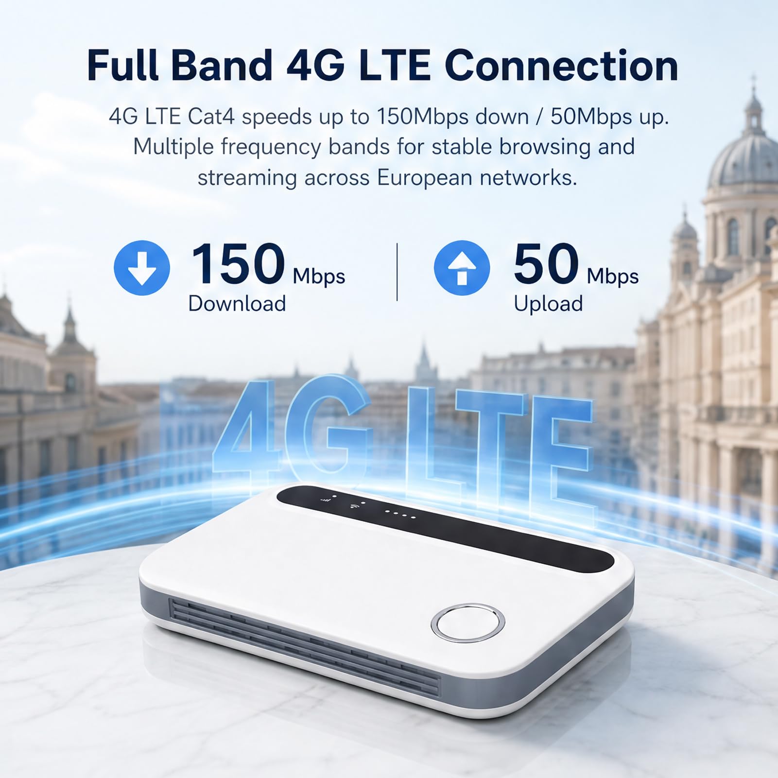 Routeur Hotspot Mobile 4G LTE Cat4, pour Une Utilisation en