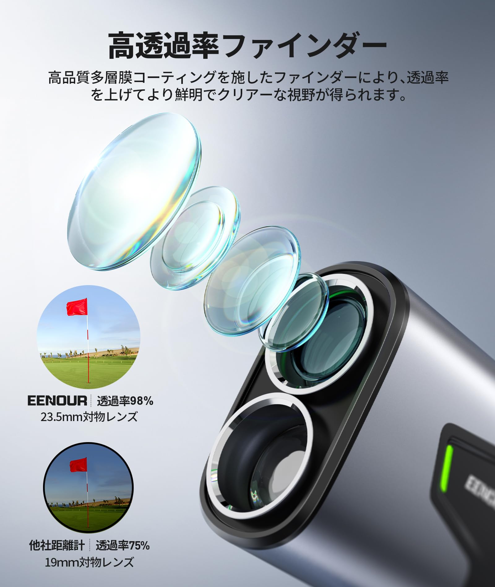 楽天市場】3点間測定【限定クーポンで24,980円】EENOUR ゴルフ 距離計 