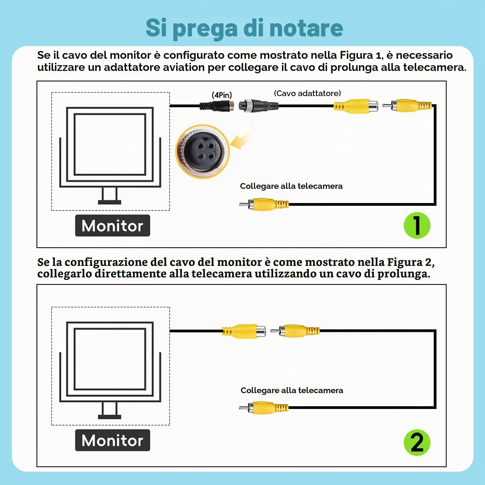 Telecamera retromarcia IP67 impermeabile Visione notturna 12V | Custodia in metallo IP67 impermeabile Visione notturna 12V Installazione semplice, immagine chiara per Peugeot Partner