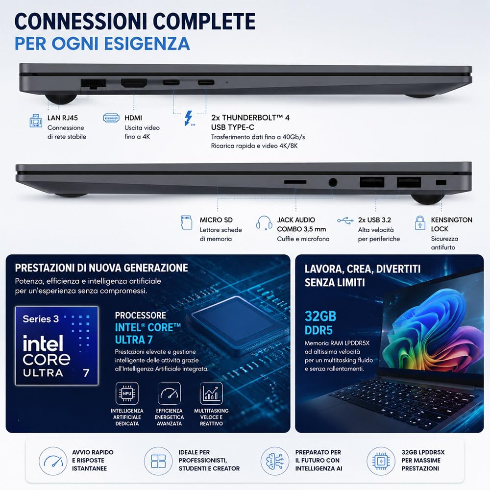Samsung Galaxy Book6 Copilot+ Laptop 32Gb, Intel Core Ultra 7 355 16" WUXGA | Ram 32GB DDR5, SSD Pci 512Gb, Tastiera retroilluminata e fingerprint, Win 11 Pro, 3 Anni di garanzia Italiana dall'acquisto