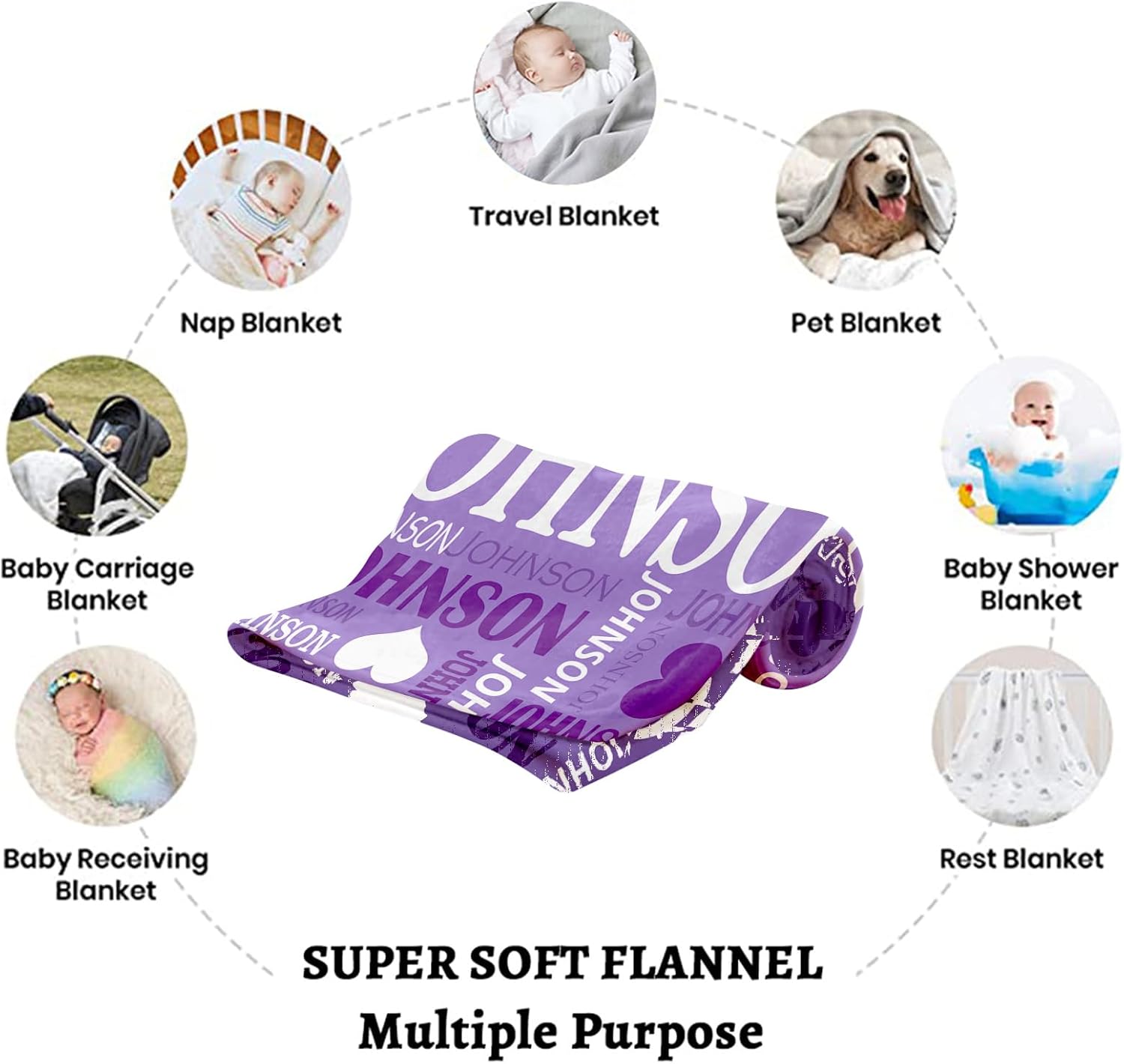 Yoke Style Personalized Blankets for Kids, Custom Baby Blanket with Name, Customized Blanket for Adult Mom on Christmas Birthday Valentines Day