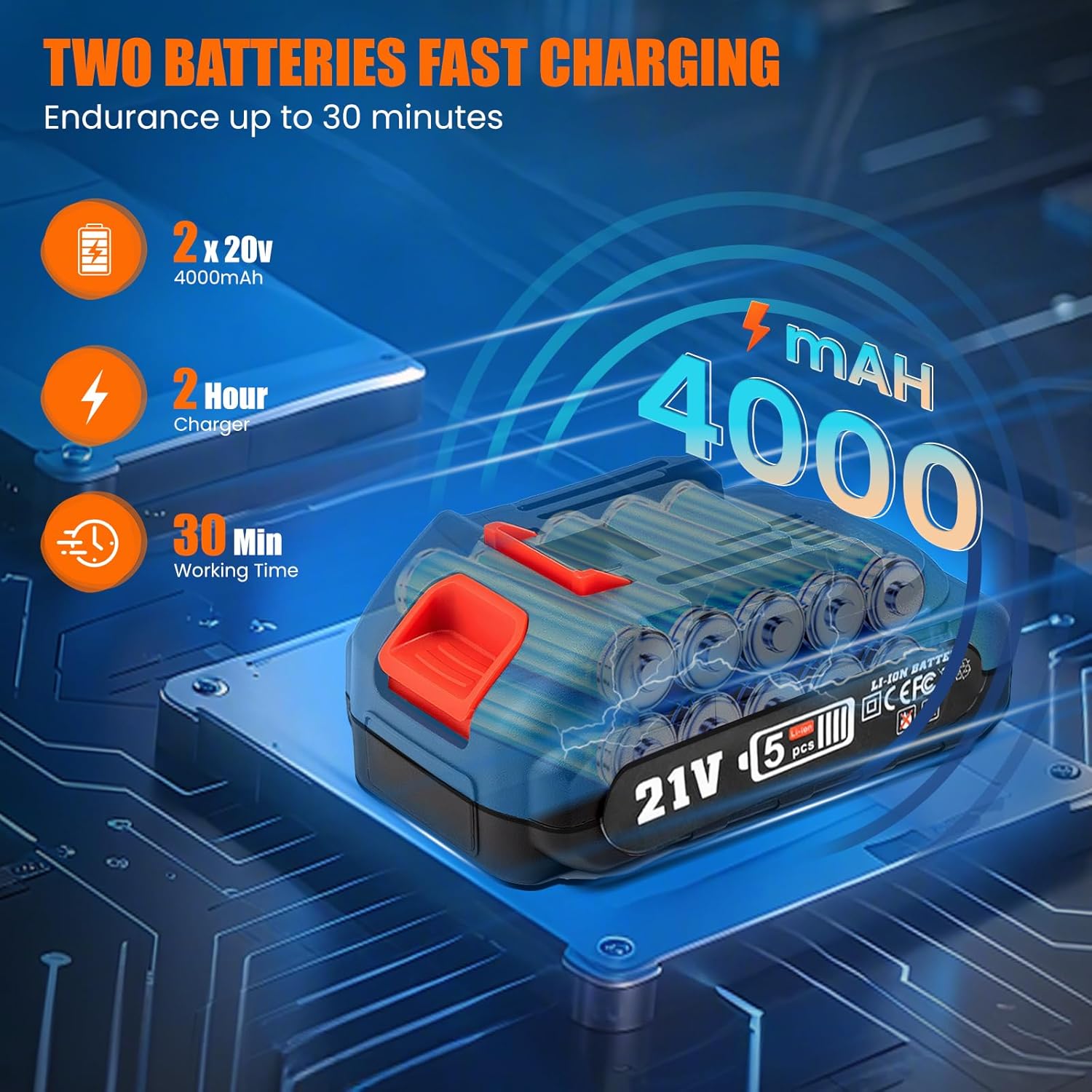 Lightweight Air Broom Leaf Blower Cordless 21V Powerful Electric Leaf Blower with 2 Batteries and Charger Controlled Airflow for Easy Debris Removal at Lawn Care,Clearing Leaves, Lawn, Snow House