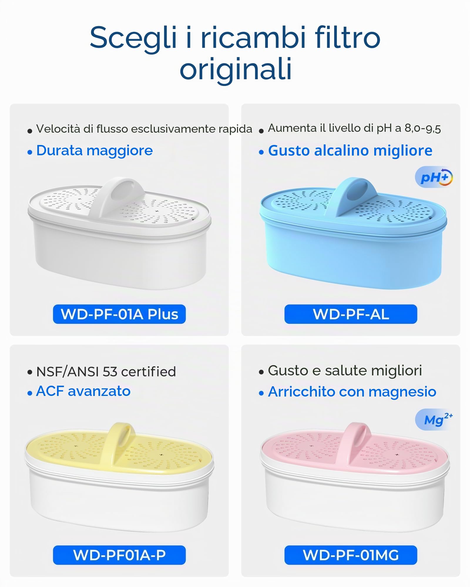 Waterdrop WD-PF-01A Plus Filtri di Ricambio Certificati NSF per Tutti i Sistemi di Filtrazione Della Caraffa Waterdrop, Durano Fino a 3 Mesi o 757 Litri (Confezione da 3)