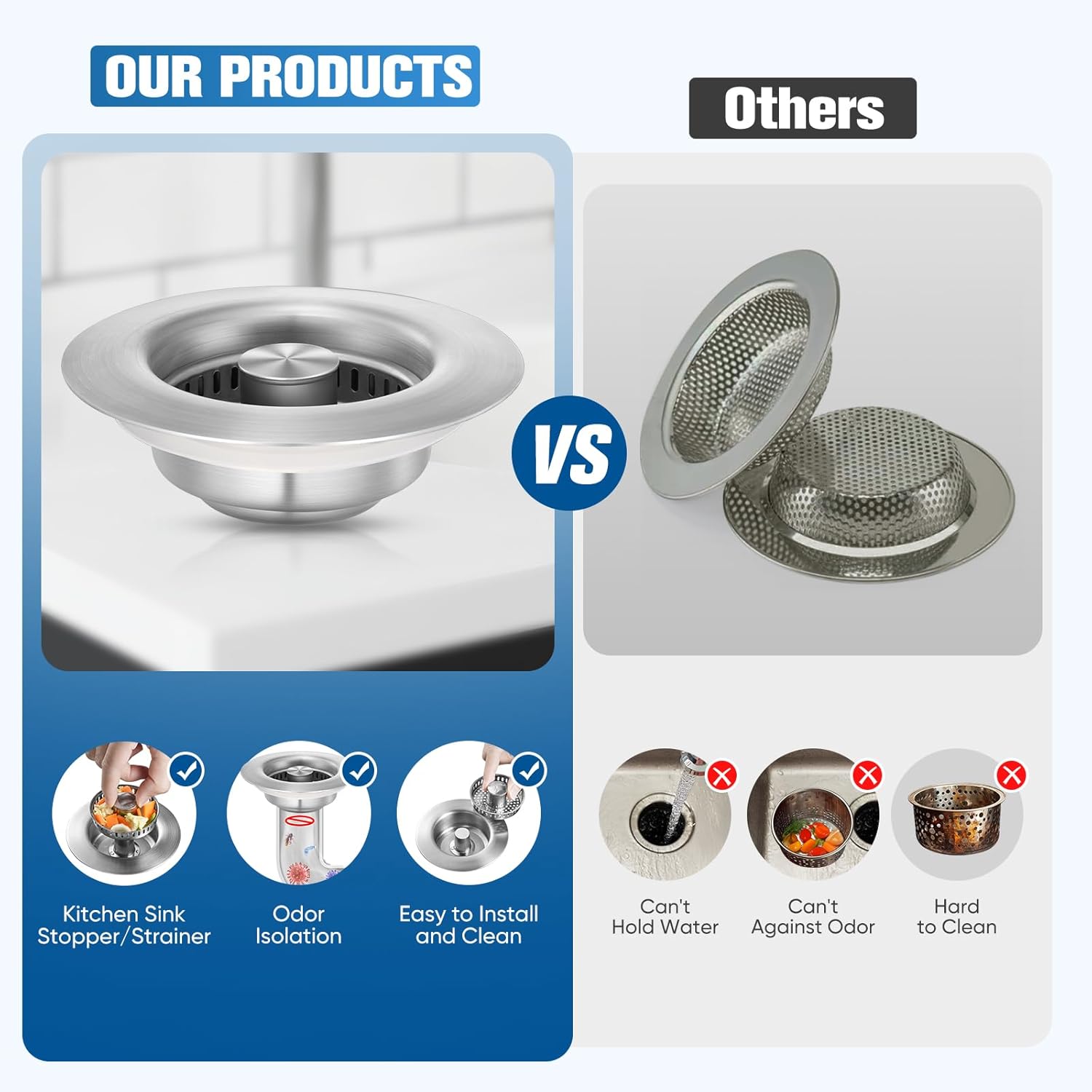 Sink Drain Strainer Kitchen Sink Drain Strainer&Sink Stopper,Stainless Steel Pop up Sink Drain Strainer,Anti-Clogging Basket Strainer,High Durability with Brass Core,Fit 3-1/2",Chrome