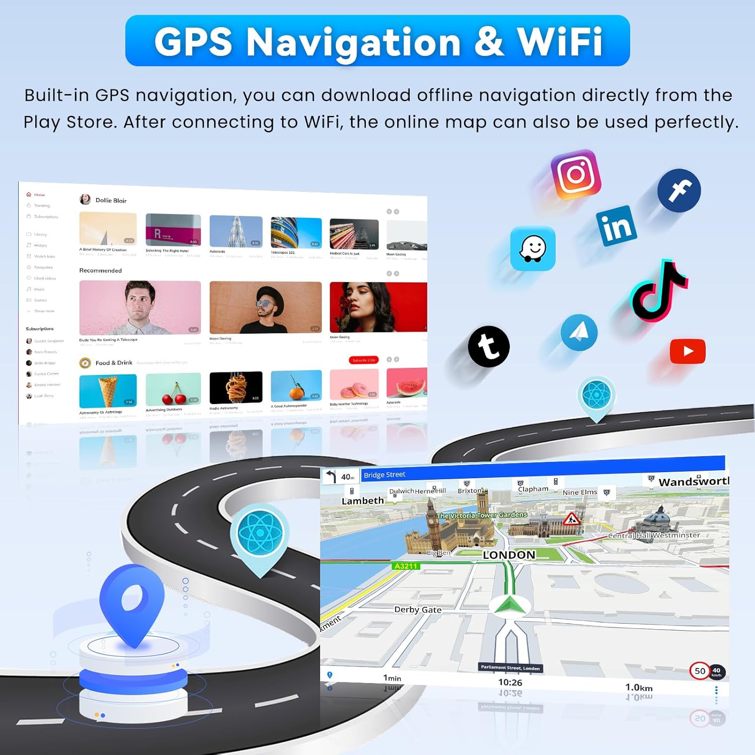 GPS Navigation and WiFi Features