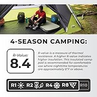 Vista 7 de CORE Regular Self Inflating Camping Bed Perfect Blow Up Mattress for Travel Car Camping & Outdoor Use Air & Foam Filled Inflatable Sleeping Pad