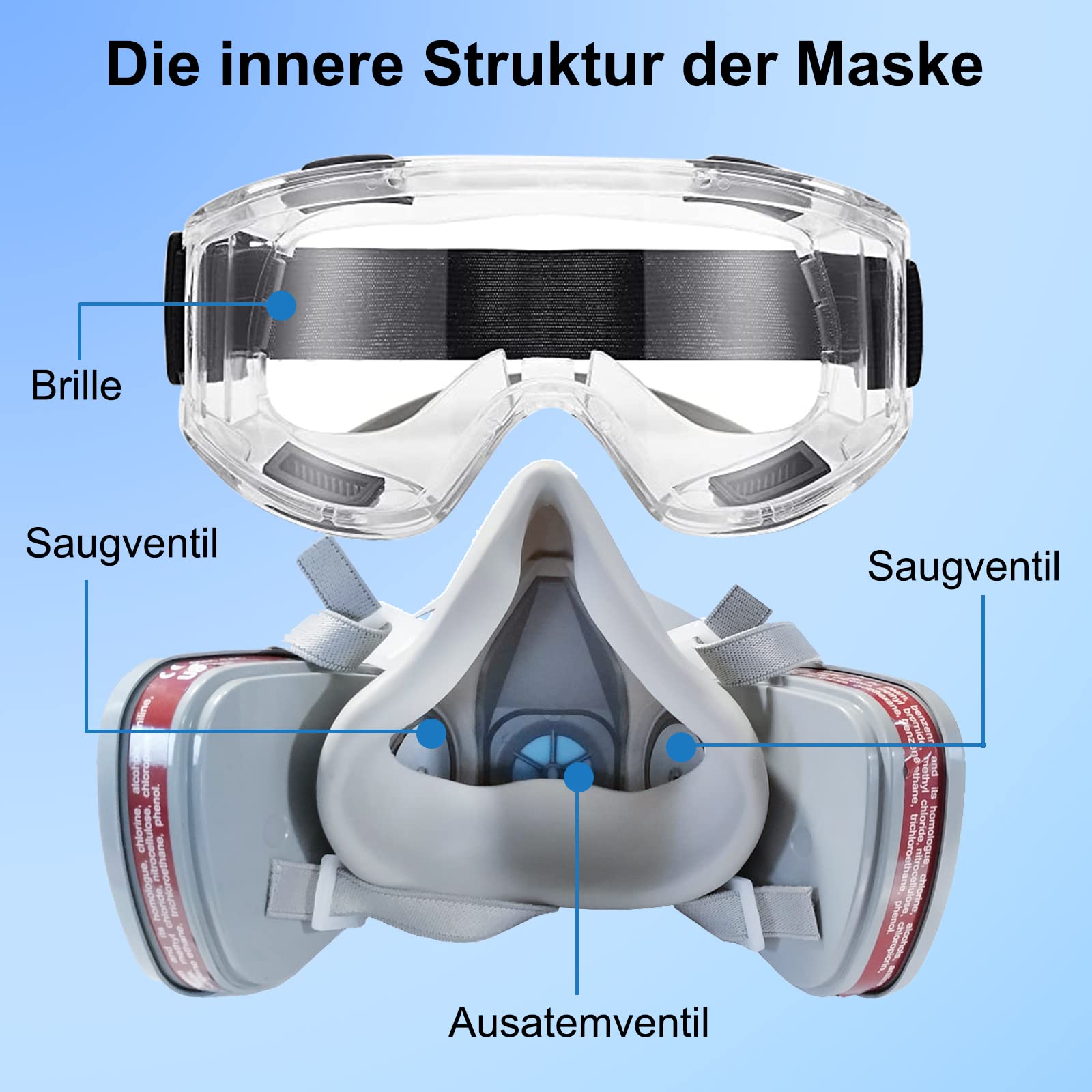 Masques Protection 18 in 1, Masques Peinture, Réutilisable Avec Filtre Anti Poussière,Masque a Gaz Respiratoire avec Filtre pour Pulvérisation,Peinture,Travaux, Produits Chimiques,Bricolage,Ponçage