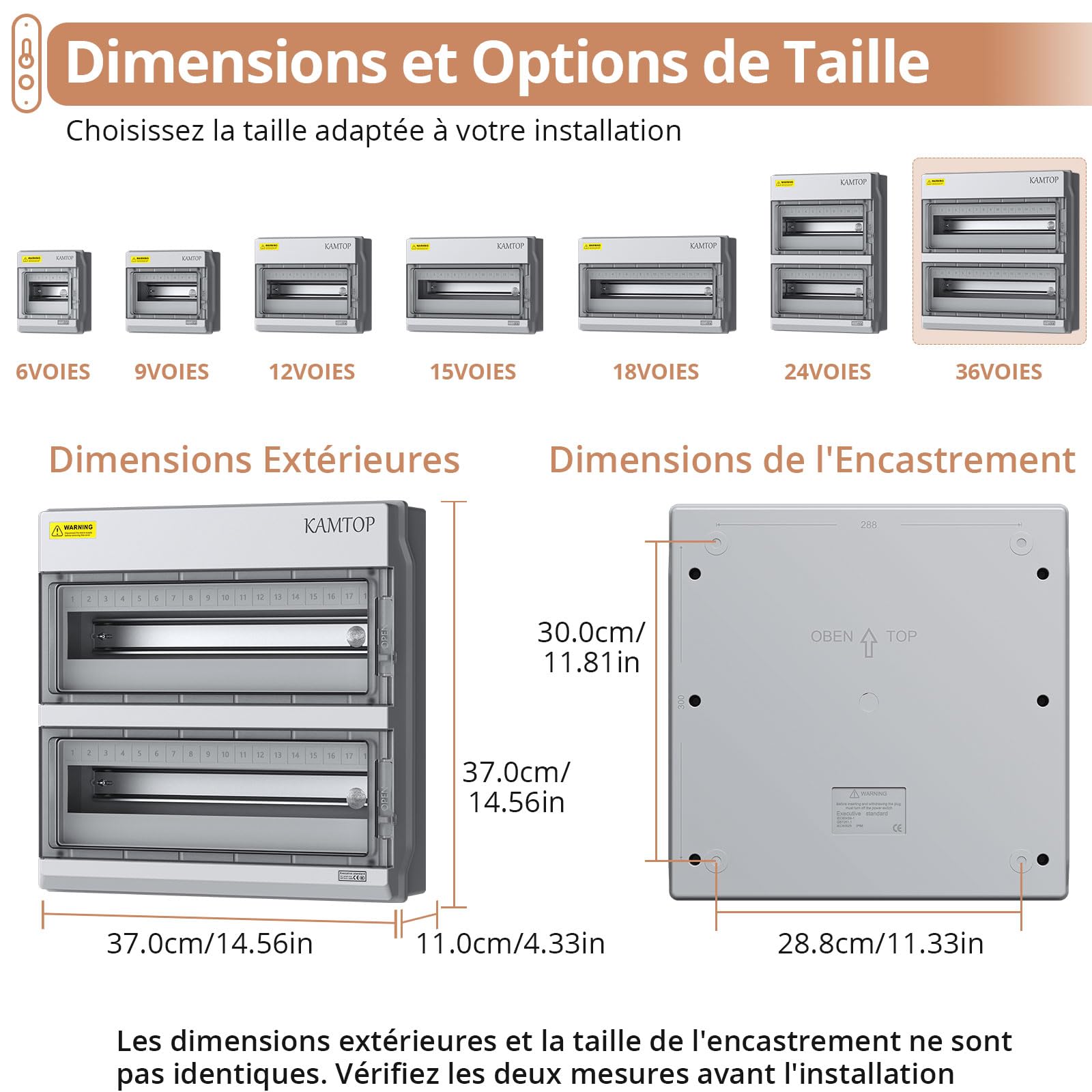 Kamtop Coffret Électrique Étanche IP66, Boîtier Modulaire à Porte Latérale