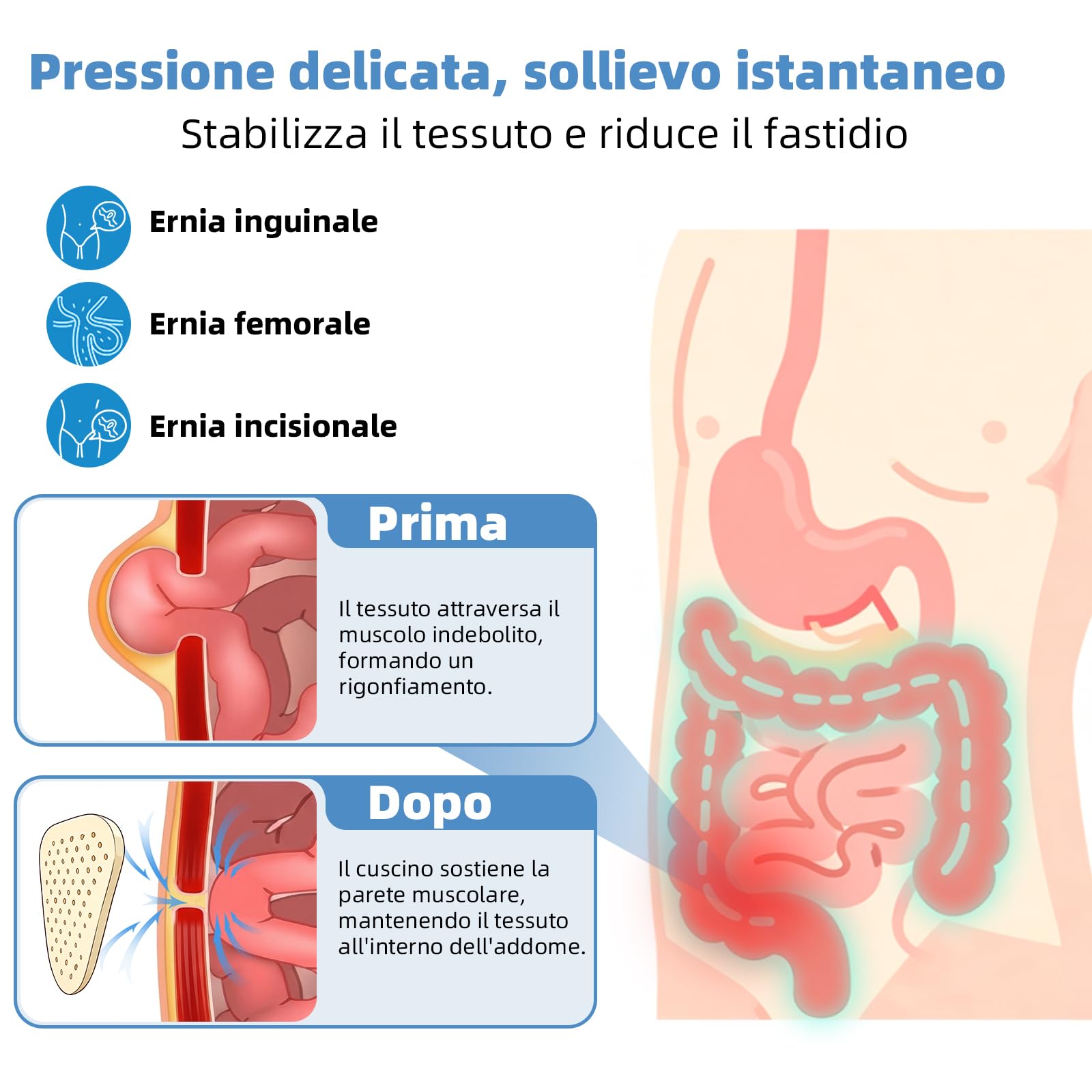 Tenbon Cintura per ernia per uomini e donne Cintura per ernia regolabile flessibile Supporto per ernia Sollievo dal dolore con 2 cuscinetti di compressione rimovibili (M)