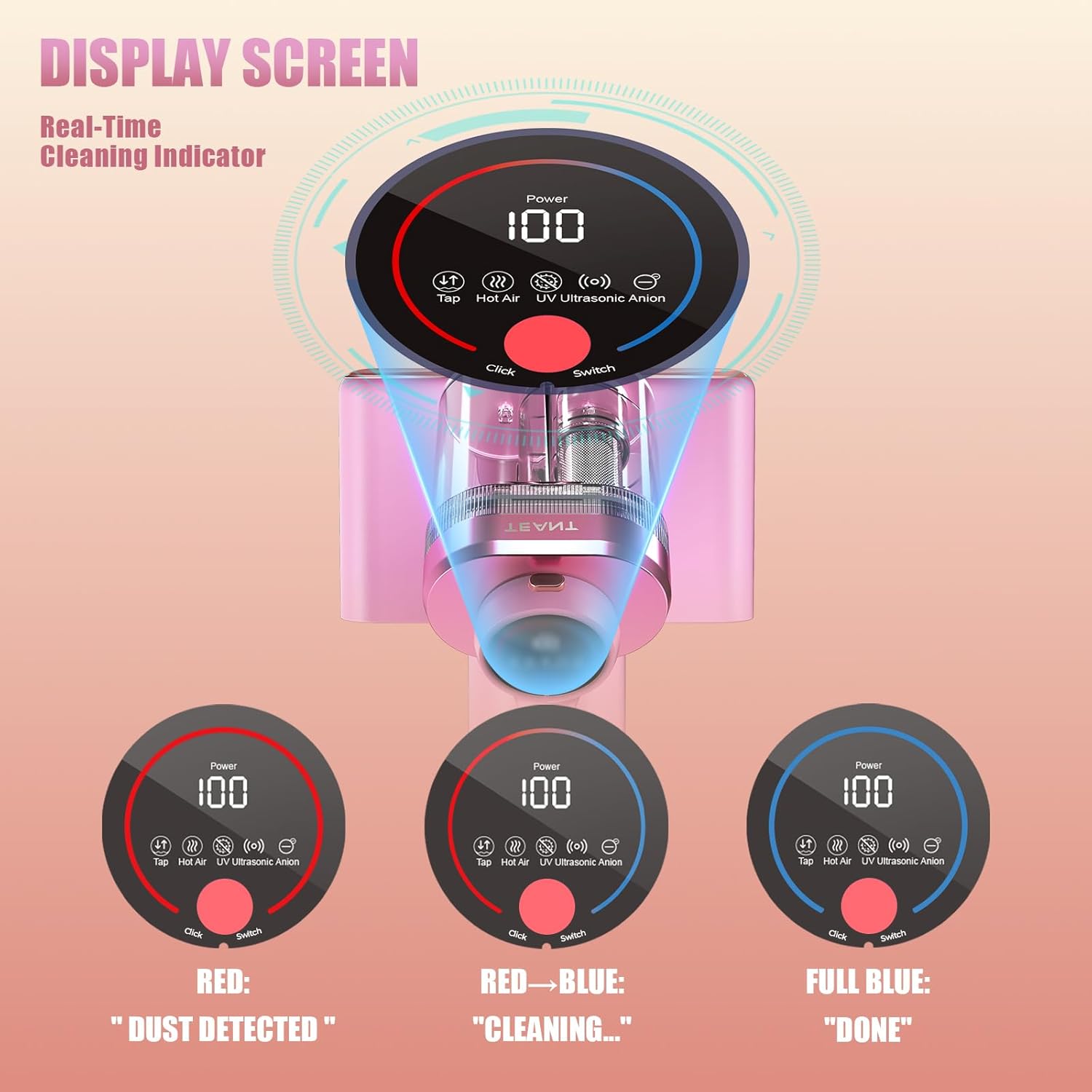 Mattress Vacuum Bed Vacuum Cleaner with 253.7nm UV-C Light, Hyper Helix Motor with 16kPa Strong Suction & 33000 RPM/Min Tapping, HEPA Filter, 149℉ Heat & Ultrasonic & Anion for Bed and Pet