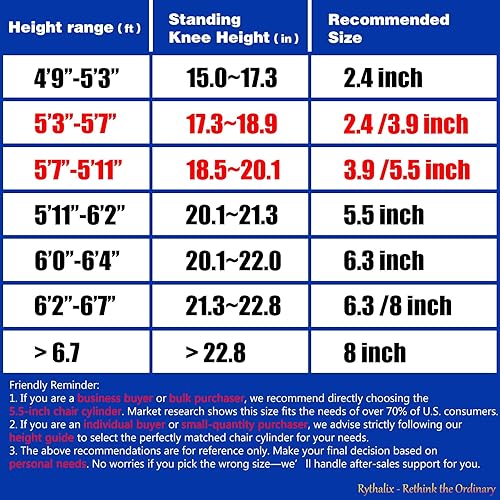 Miniatura 6 de 10.1 Inches-14 Inches Office Chair Cylinder Replacement - 3.9'' Stroke, Heavy Duty 1000lbs Class 4 Hydraulic Lift, Universal Pneumatic Piston Fit