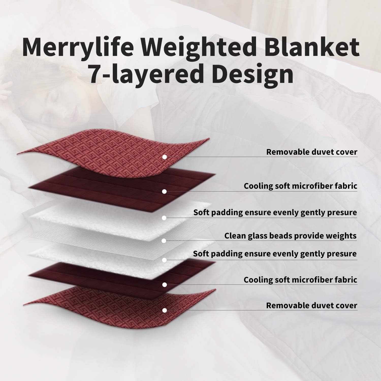 Hottest Sale Weighted Blanket with Cover Set Heavy Blanket (Teal Blue-Grey Cover Set, 48 72 12 lbs)