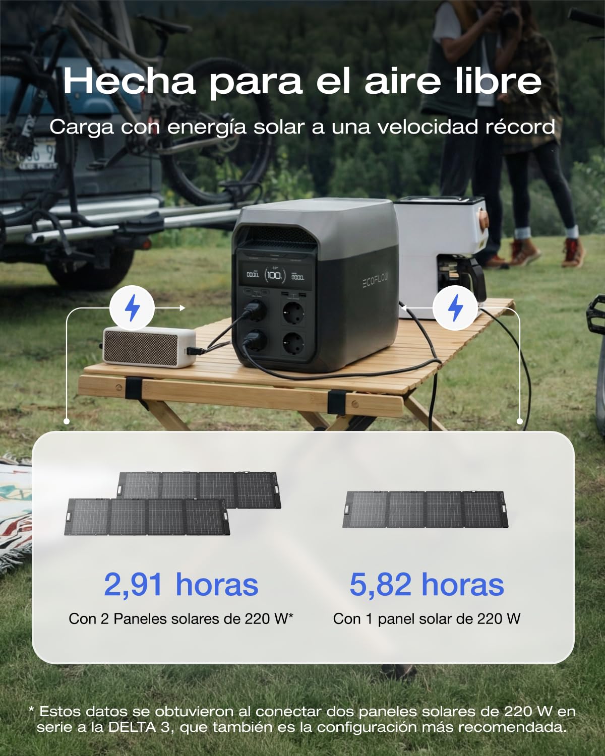 Generador solar EF EcoFlow DELTA 3 con panel solar de 220 W