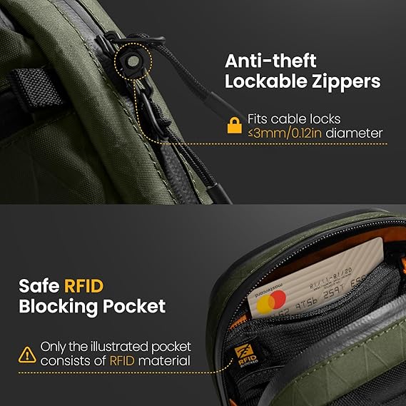 SKYSPER Sling Bag Anti-Diefstal Crossbody Tas RFID Reizen Cross