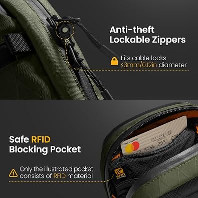 tomtoc Aviator-T37 Travel Crossbody Sling Bag with RFID Blocking, Holds Passports with Anti-theft Lockable Zippers