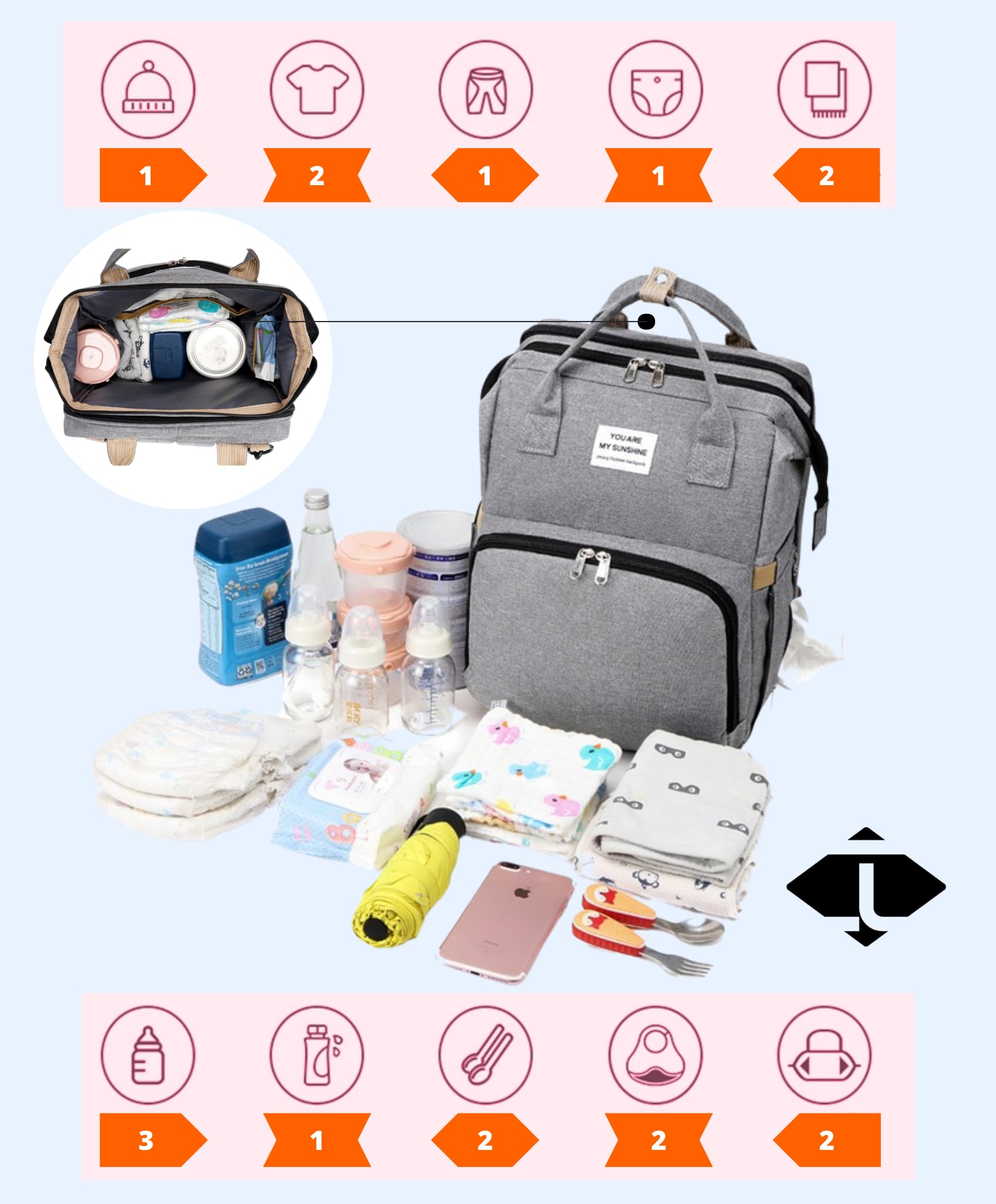 MOCHILA y PAÑALERA BEBÉ con CAMBIADOR para CARRO - MOCHILA MULTIFUNCIONAL IMPERMEABLE - PAÑALERAS y CARRITO MATERNIDAD - BOLSO GRANDE con GANCHOS