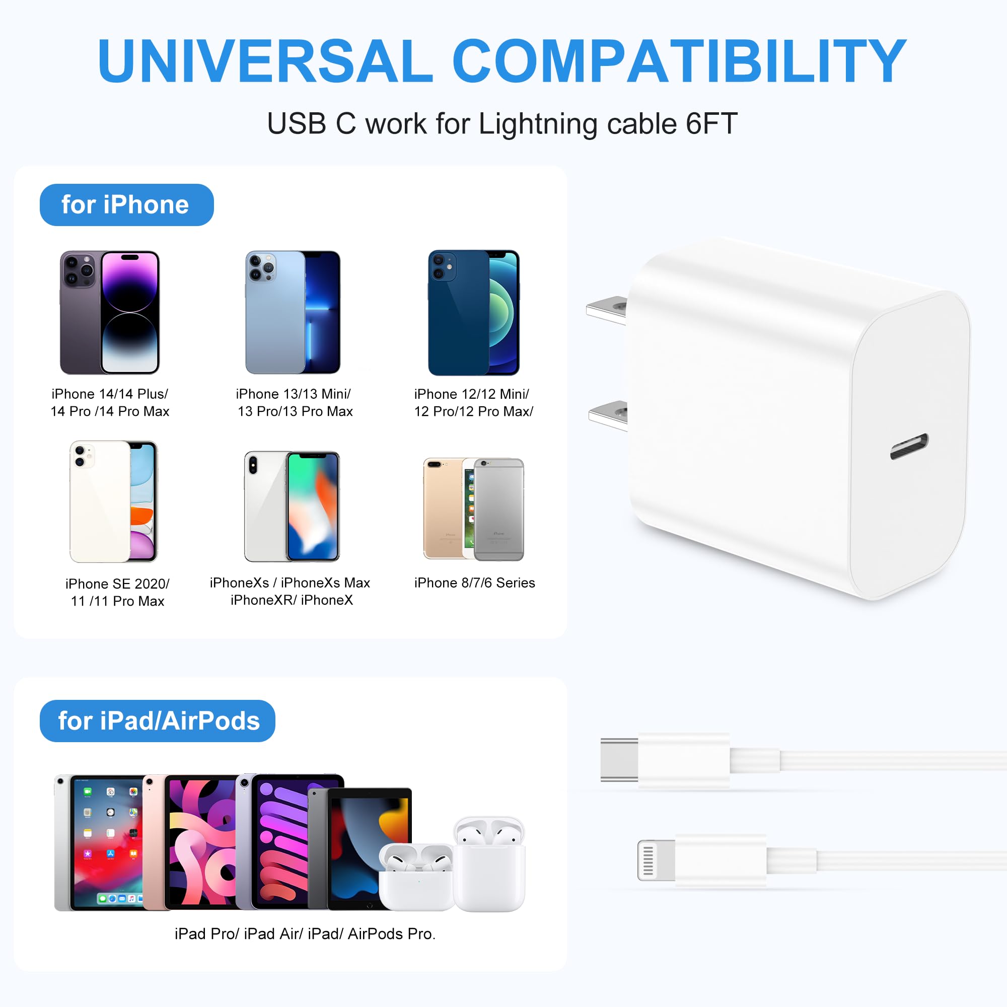 iPhone Charger Fast Charging【Apple MFi Certified】 3Pack USB-C Wall Charger Block with 6FT USB C to Lightning Cables for iPhone 14/14 Pro/14Pro Max/13/13 Pro/12/12 Pro/12 Pro Max/11/Xs Max/XR/X Type C — view 5