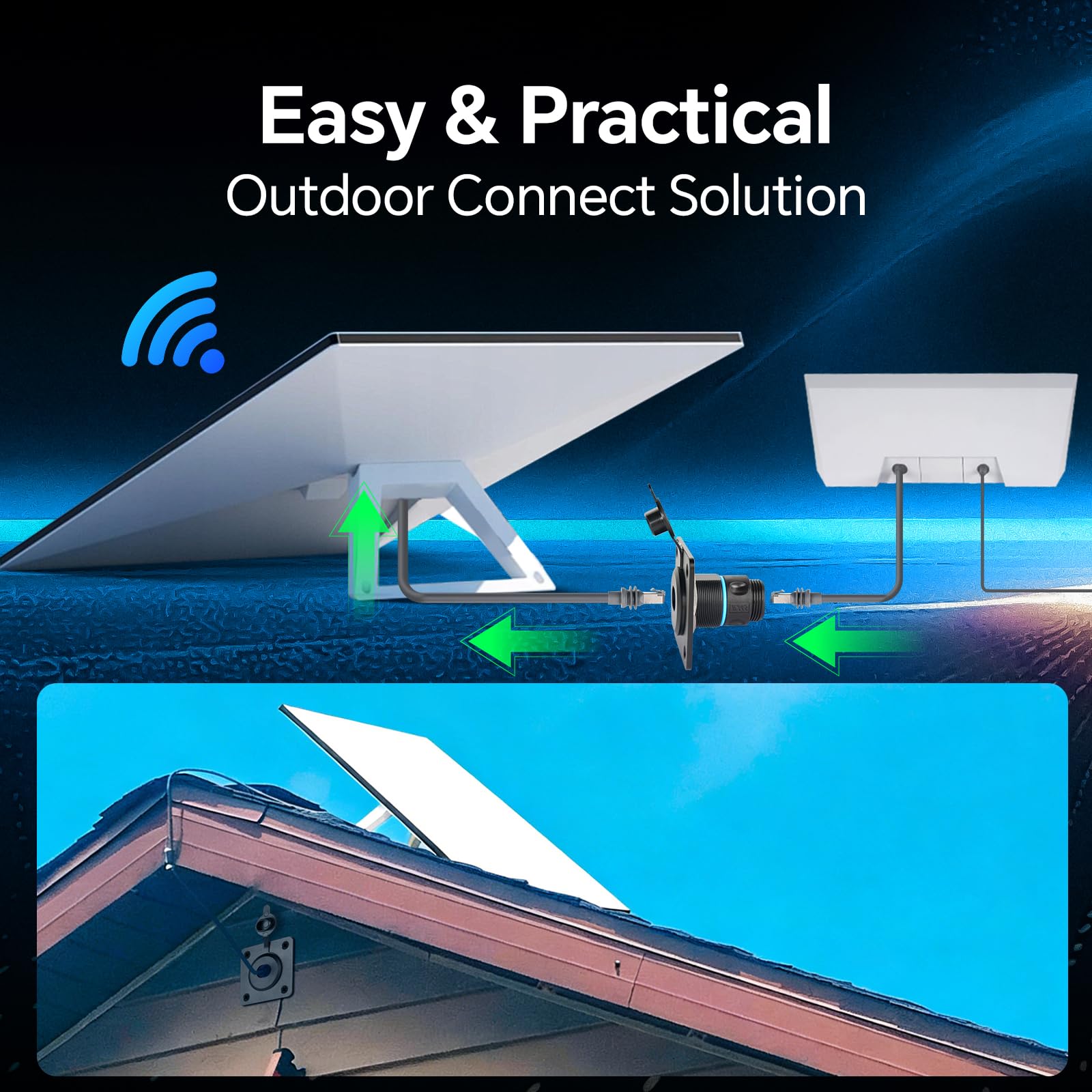 Aluminum Pass Through Wall Socket for Starlink Gen3, RJ45 CAT6 Ethernet Female to Female IP68 Waterproof Bulkhead Panel Socket, Ideal for RV Camper Boat Trailer Off-Grid - 3