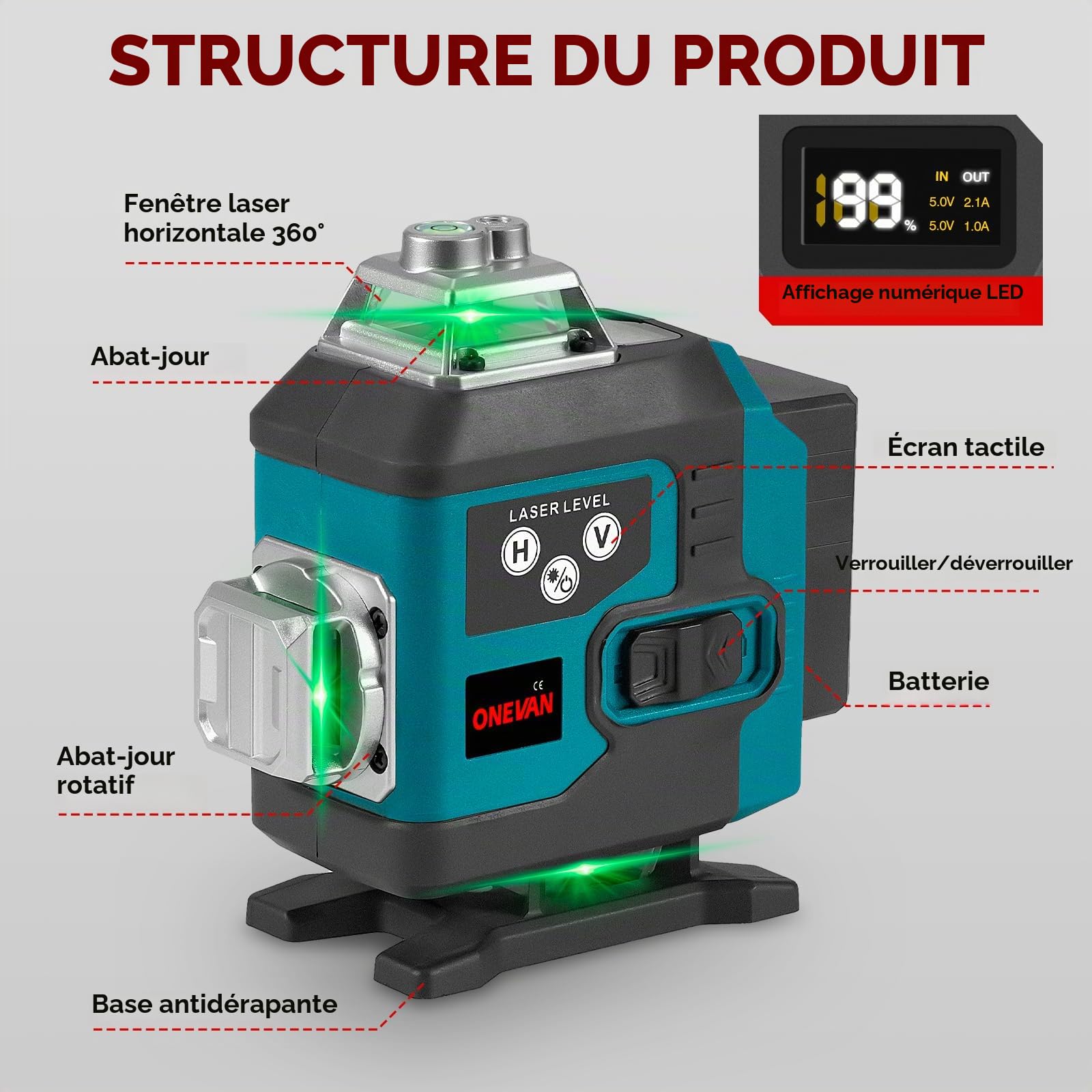 ONEVAN Niveau Laser Croix avec Trépied 4D 16 Lignes Vert avec 2x2400mAh | 4x360° Couverture, 1m Support, ±3° Auto-nivellement, App&15m Télécommande, Protection IP54, Aménagement intérieur, Carrelage