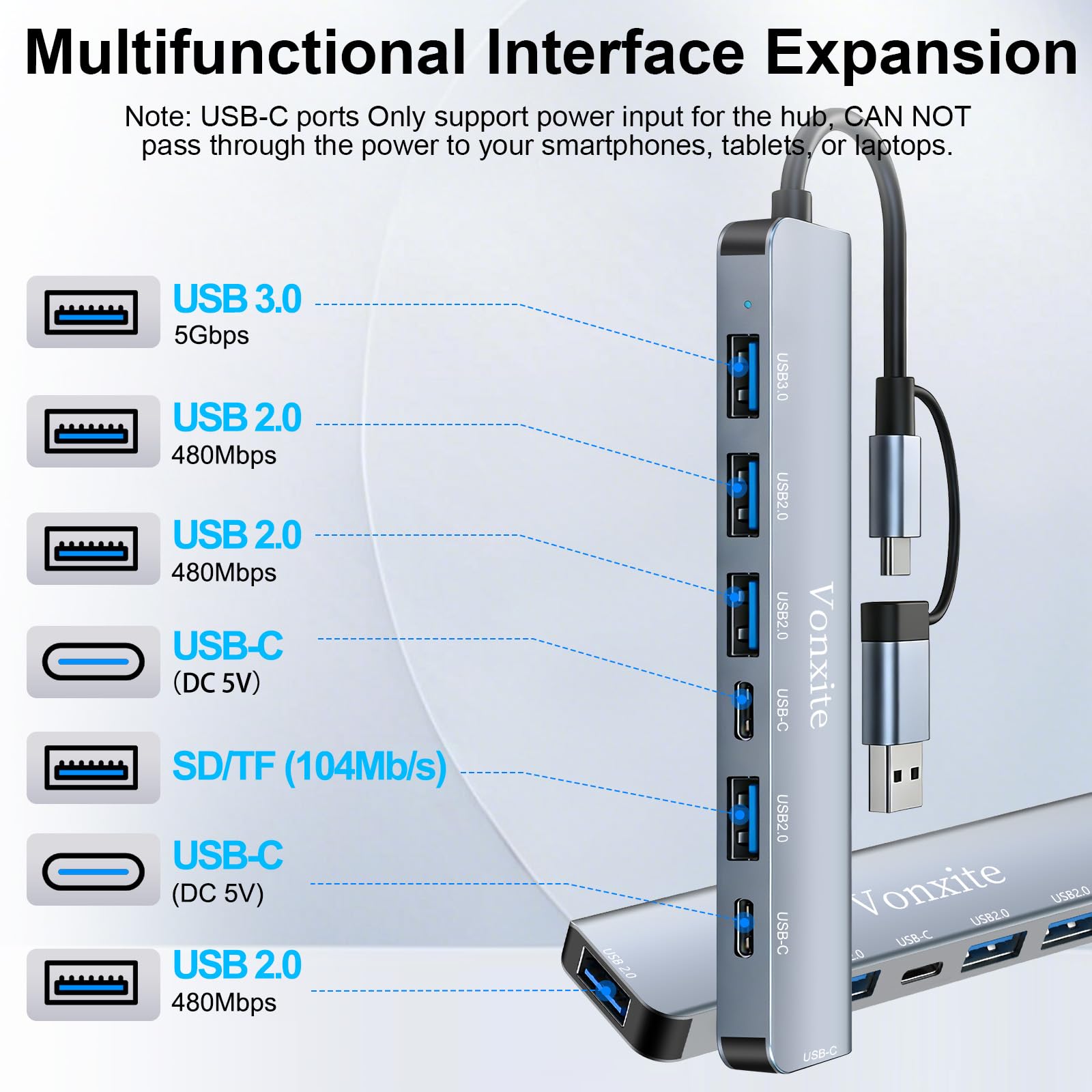 Hub USB 3.0,Hub USB C,7-en-2 Multiprise USB avec 1 Port USB 3.0/2 Ports USB-C/4 Ports USB 2.0,5Gbps Haute Vitesse Compatible avec MacBook/Pro/Mini,iMac,Surface,XPS,PC,HP,Dell,Ordinateur Portable ecc - 2