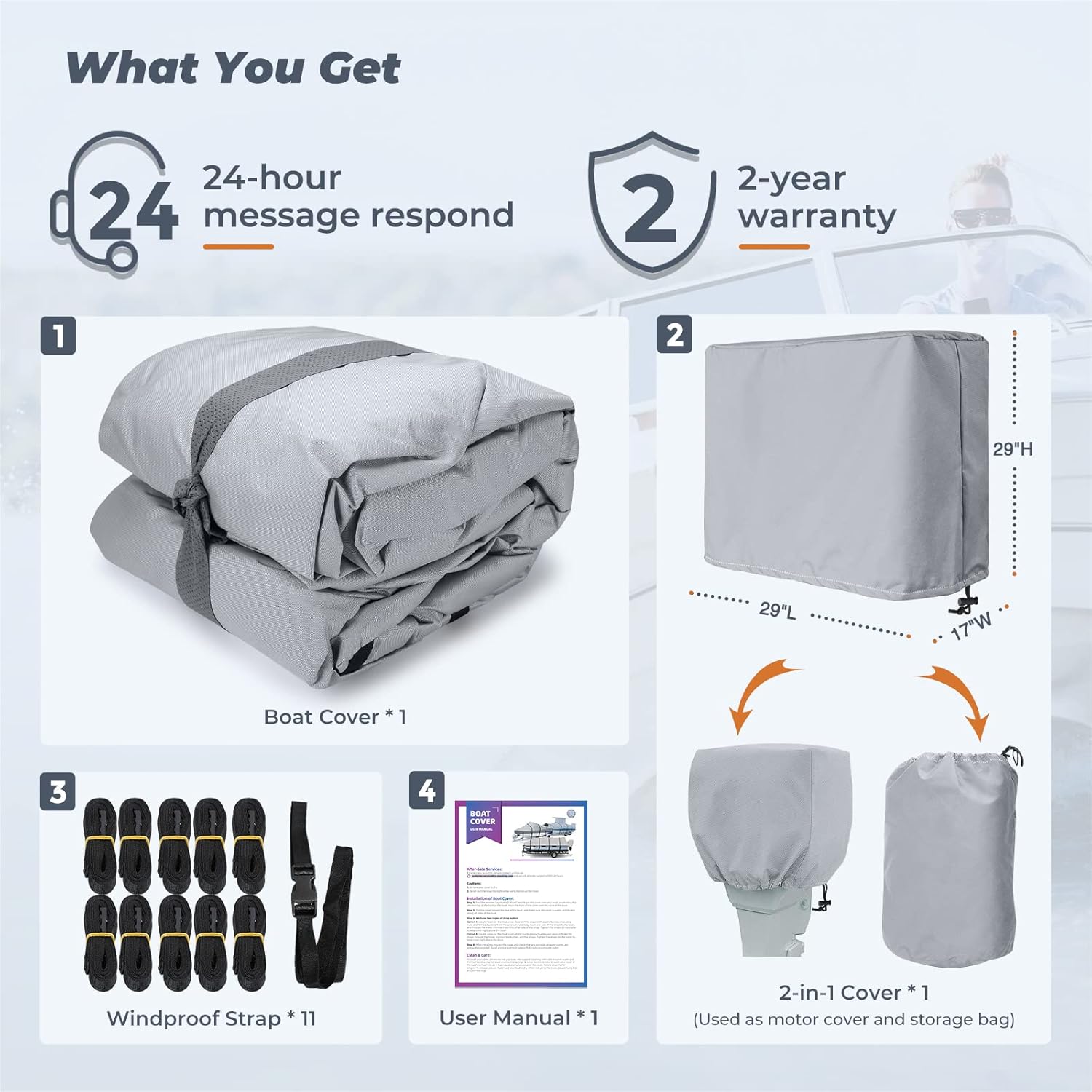 RVMasking Upgraded 1200D T-Top Boat Cover 100% Waterproof Heavy Duty Tear-Resistant Polyester with Motor Cover for Center Console Boat with T TOP Roof, 20'-22' Long Beam Width up to 106" Length:20'-22', Beam Width up to 106"