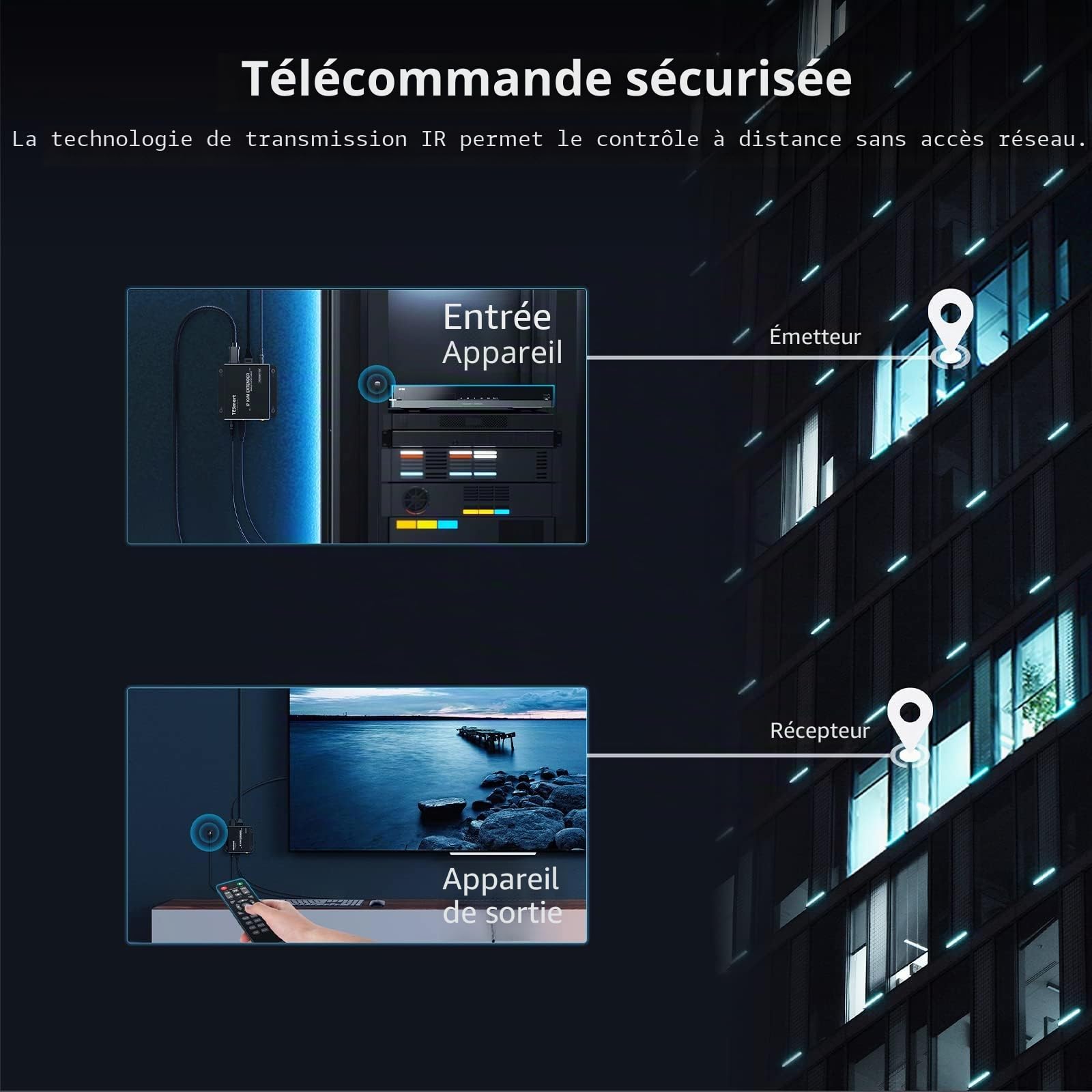 TESmart Extender KVM HDMI Stable Multipoint à Multipoint 1080P 60Hz sur un Simple Câble Cat5e/6 jusqu'à 120m/393ft, Support Souris et Clavier (Émetteur Seulement)