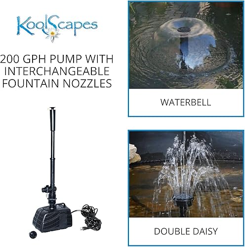 Miniatura 4 de Estanque en una caja, Negro