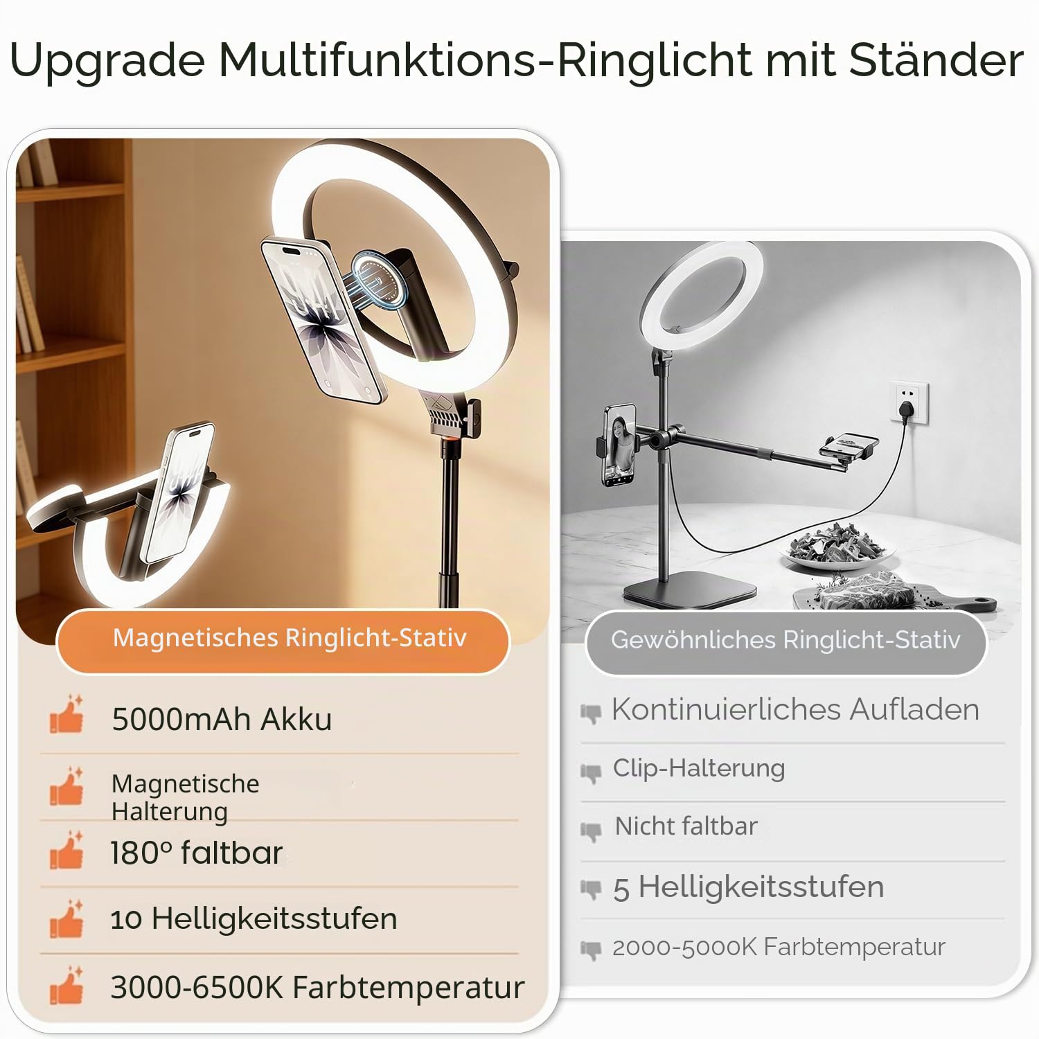 Magnetischen Overhead Stativ Handy mit Ringlicht, 10” LED Stativ für Smartphone mit Ring Light, 5000 mAh, 3 Lichtfarben&10 Helligkeiten 360° Drehbar, für Videoaufnahmen, Content Creator Equipment